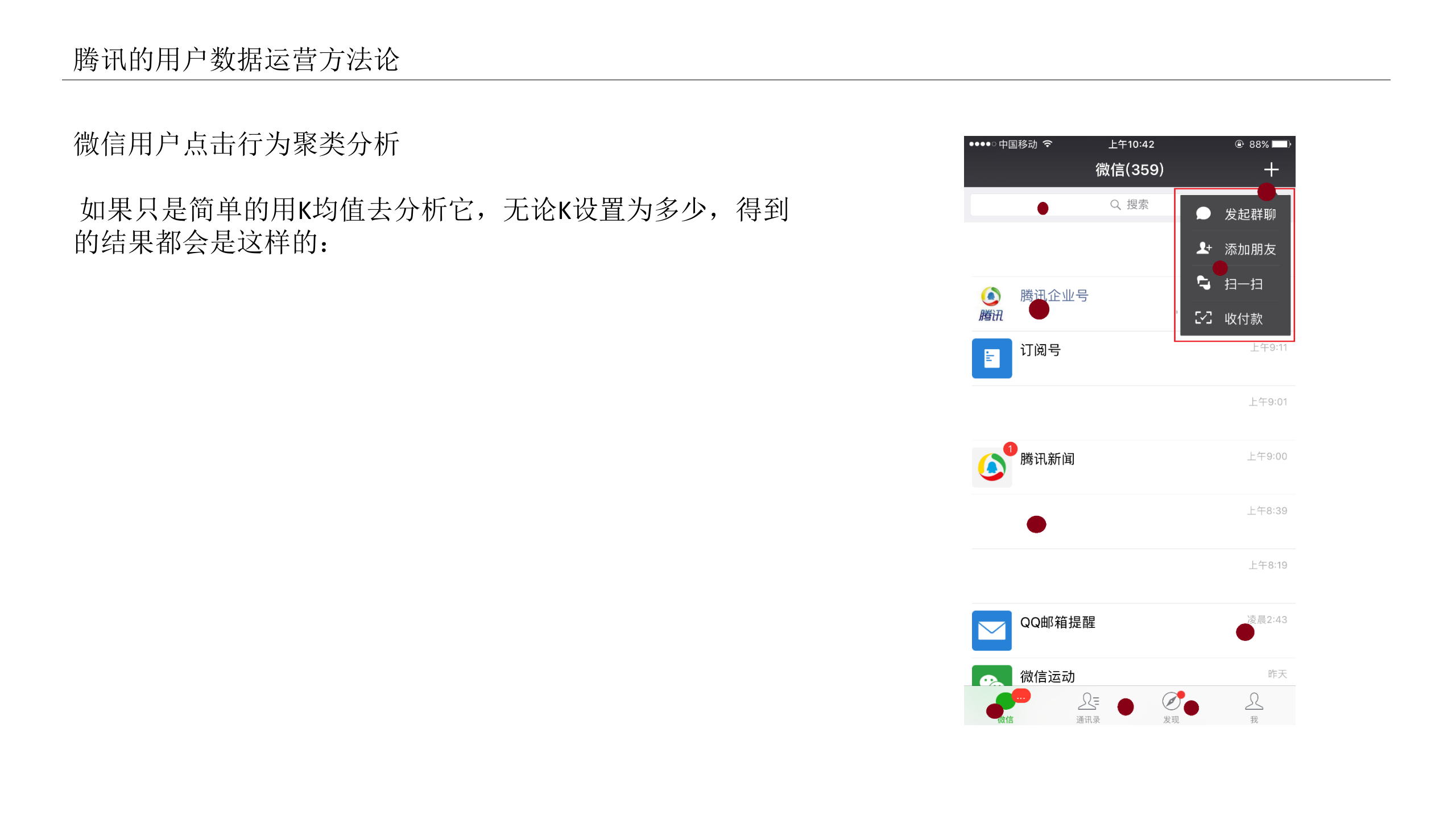 腾讯的用户数据运营方法论_ITIL之家(www.itilzj.com)_ 第7页