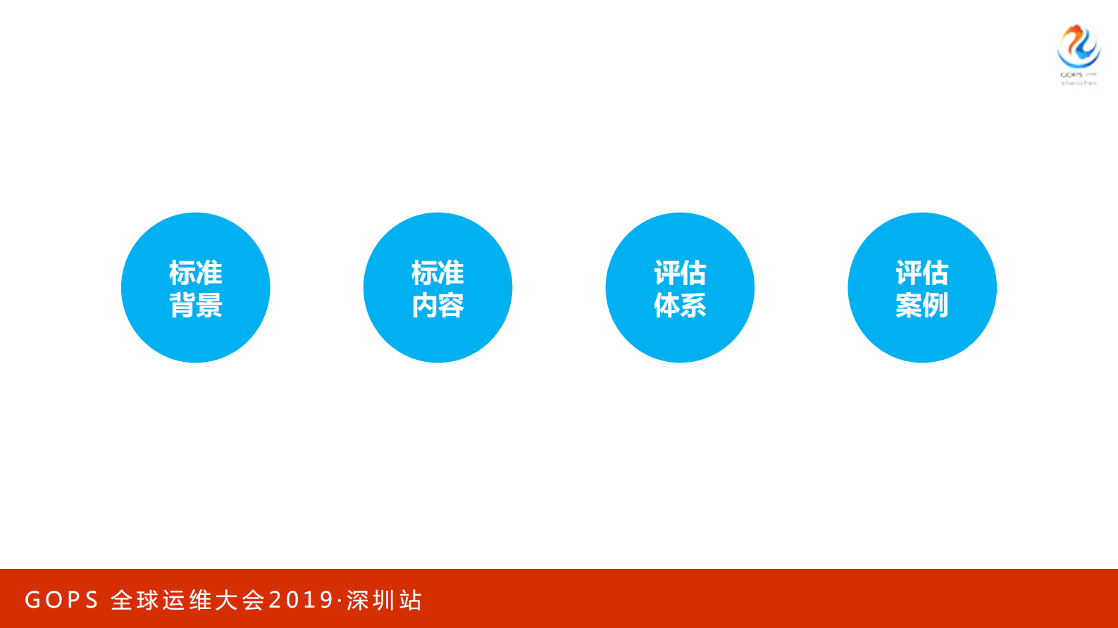 DevOps标准认证评估权威指南及案例解读_ITIL之家(www.itilzj.com)_ 第3页