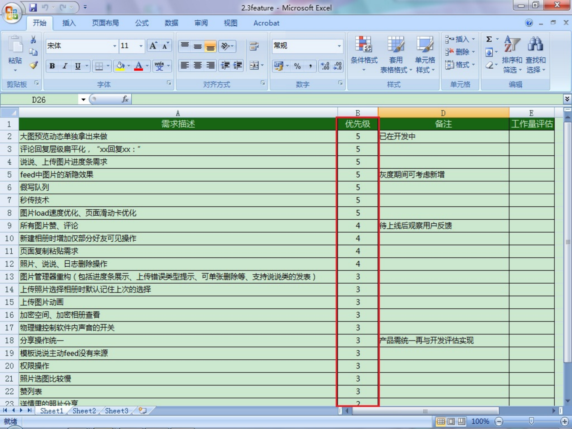 敏捷在腾讯腾讯产品开发与开发团队建设_ITIL之家(www.itilzj.com)_ 第10页