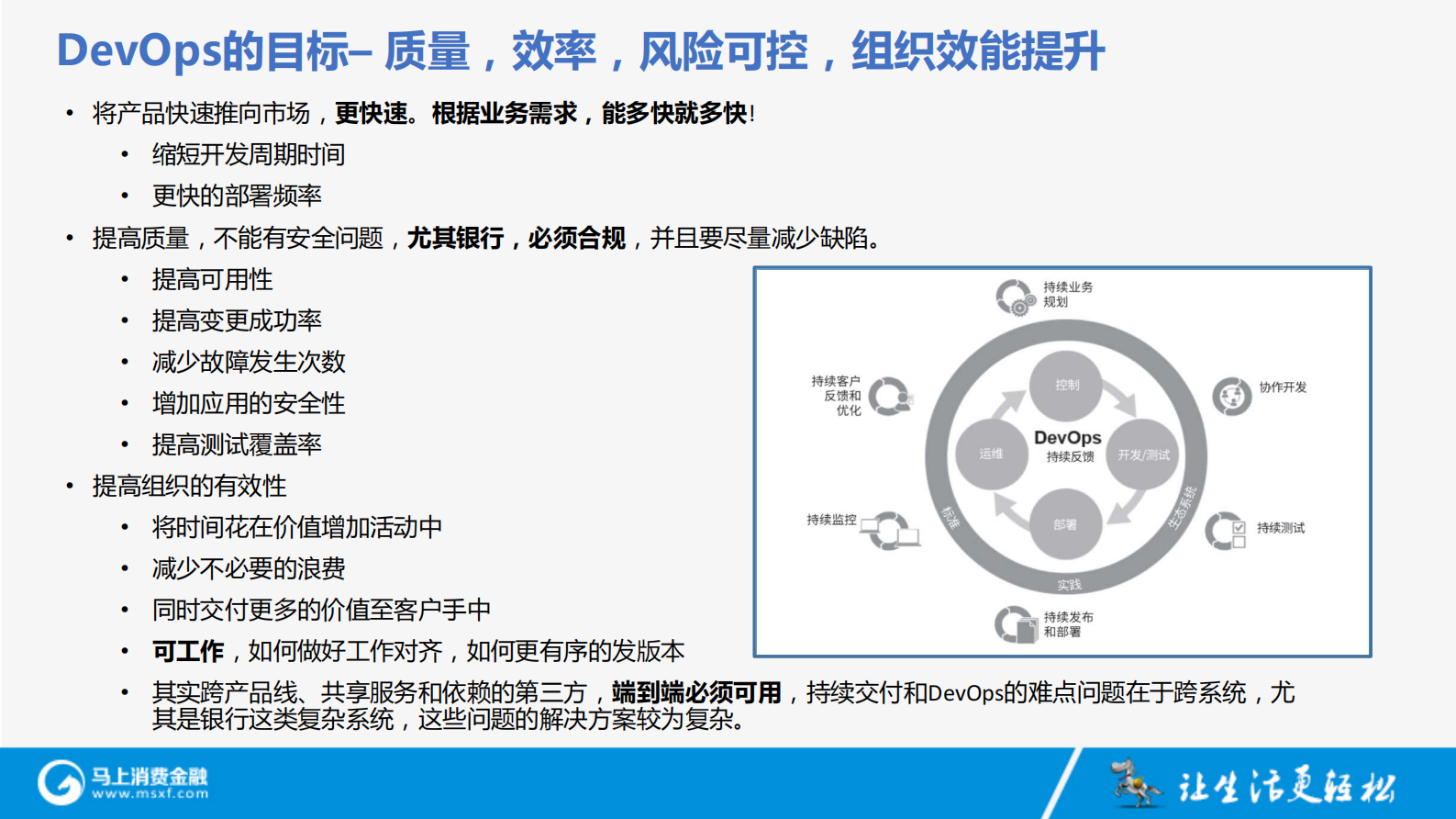 DevOps在马上消费金融的应用和实践_ITIL之家(www.itilzj.com)_ 第9页