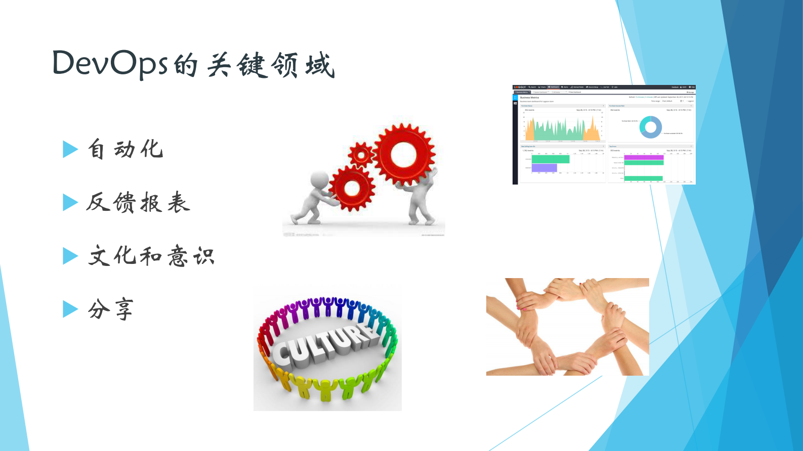 大型银行实现DevOps的挑战和关键_ITIL之家(www.itilzj.com)_ 第10页