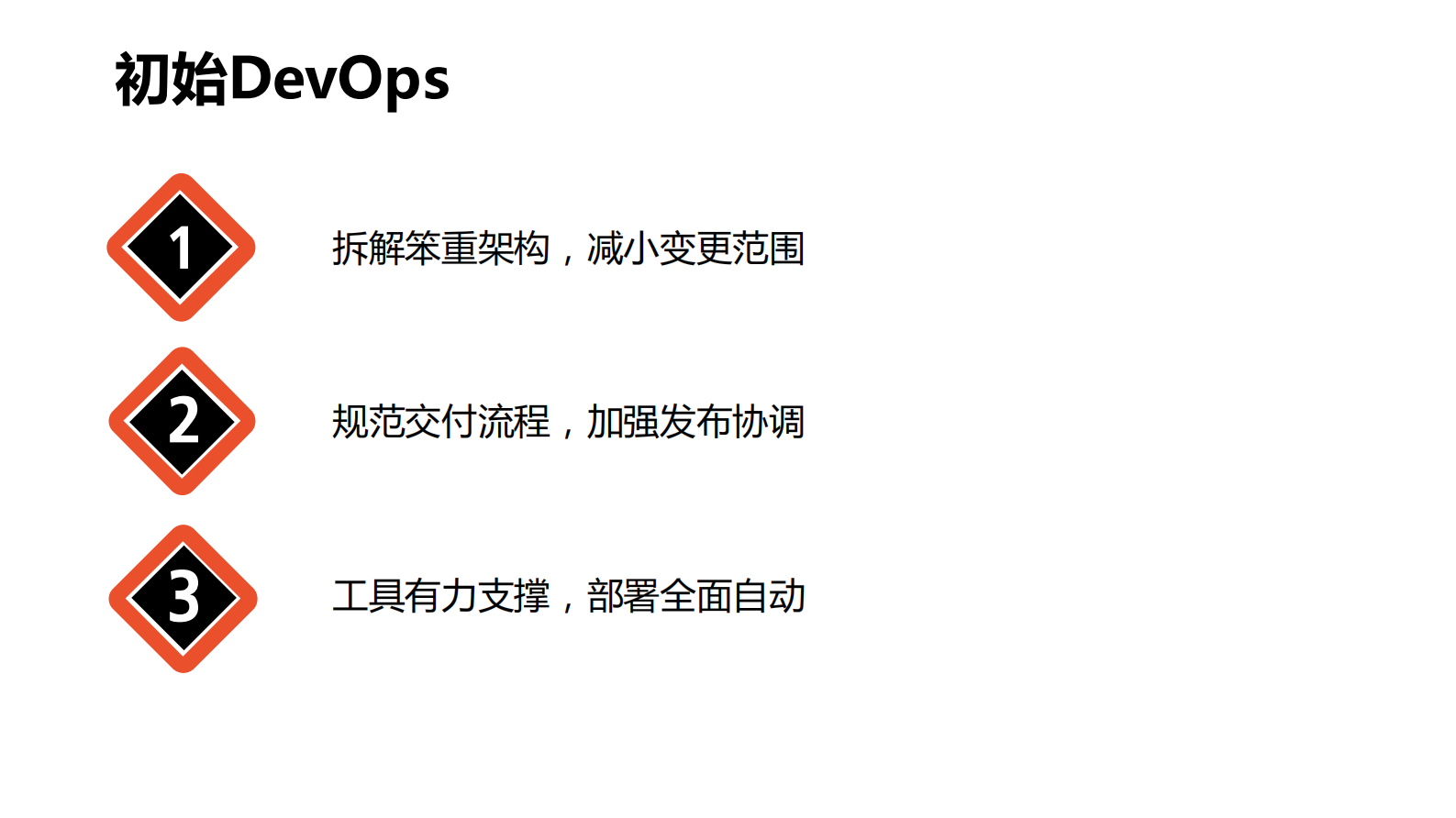 DevOps如何落地银行e生活应用_ITIL之家(www.itilzj.com)_ 第3页