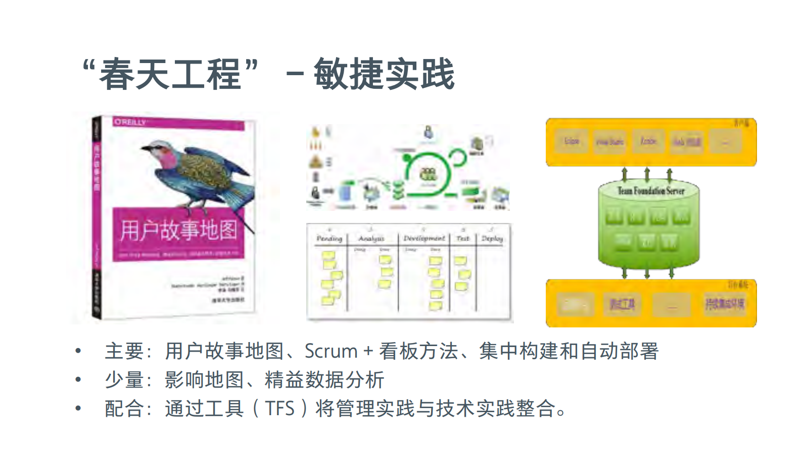 敏捷实践及大型金融企业敏捷推广策略_ITIL之家(www.itilzj.com)_ 第9页