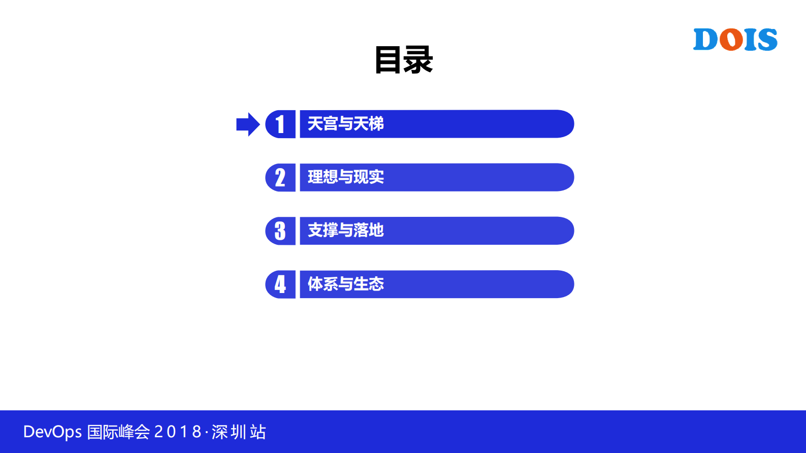 DevOps在联通IT系统的落地实施_ITIL之家(www.itilzj.com)_ 第2页