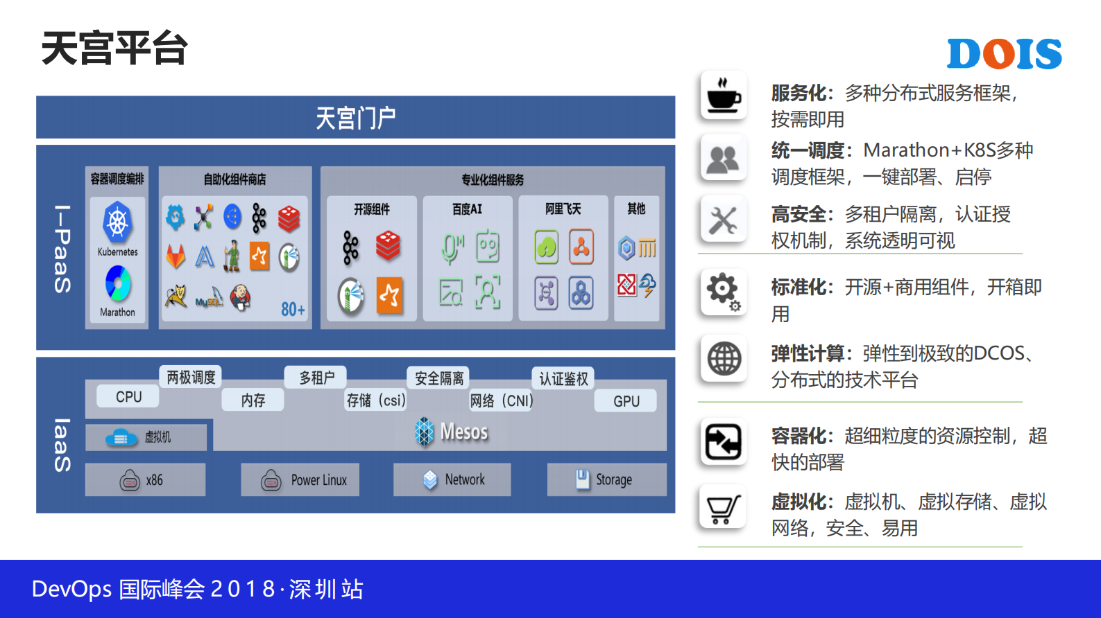 DevOps在联通IT系统的落地实施_ITIL之家(www.itilzj.com)_ 第3页