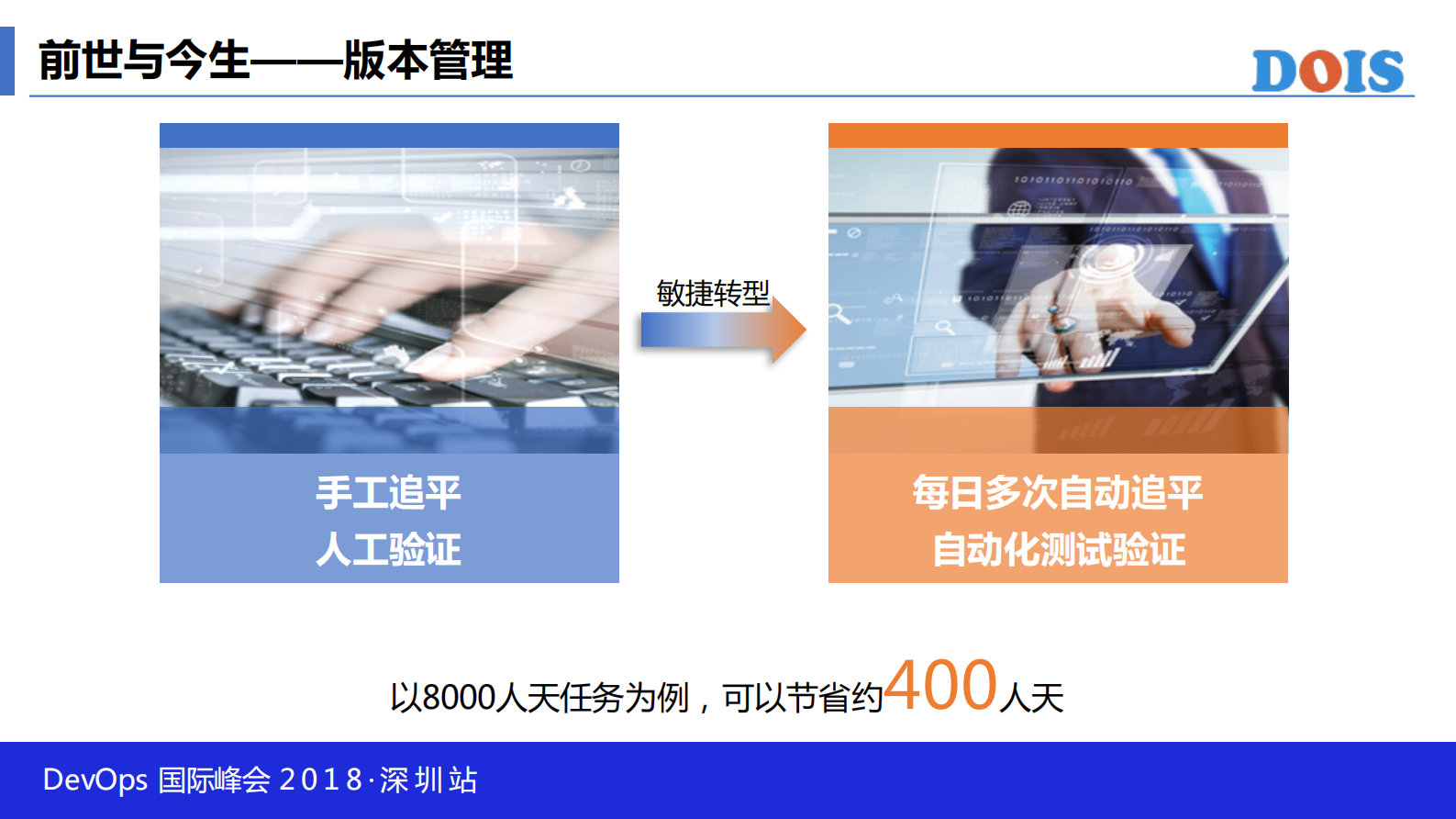 大型Scrum实践银行产品敏捷转型与DevOps+经验_ITIL之家(www.itilzj.com)_ 第5页