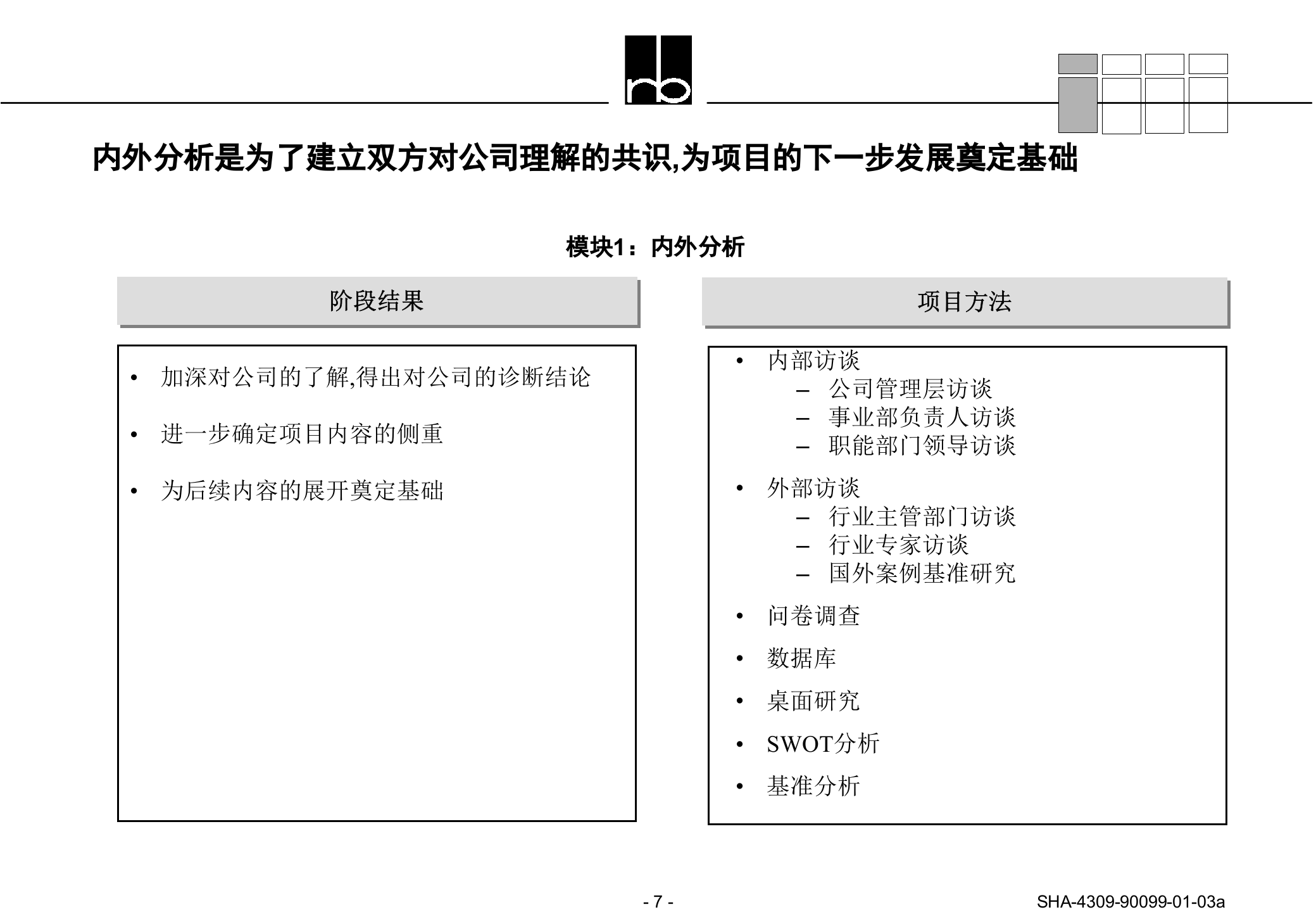 罗兰贝格项目建议书标准模板_ITIL之家(www.itilzj.com)_ 第7页