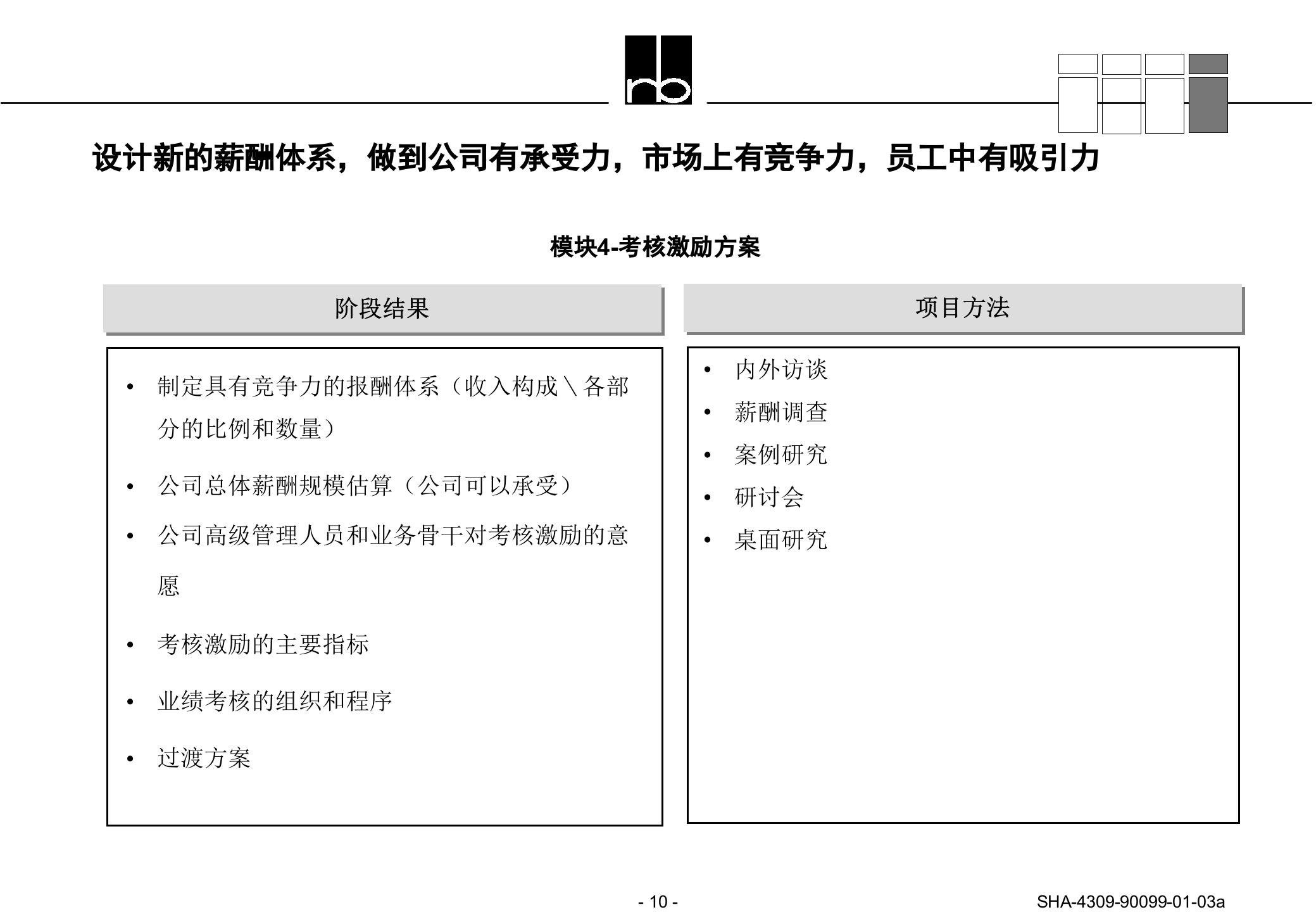罗兰贝格项目建议书标准模板_ITIL之家(www.itilzj.com)_ 第10页