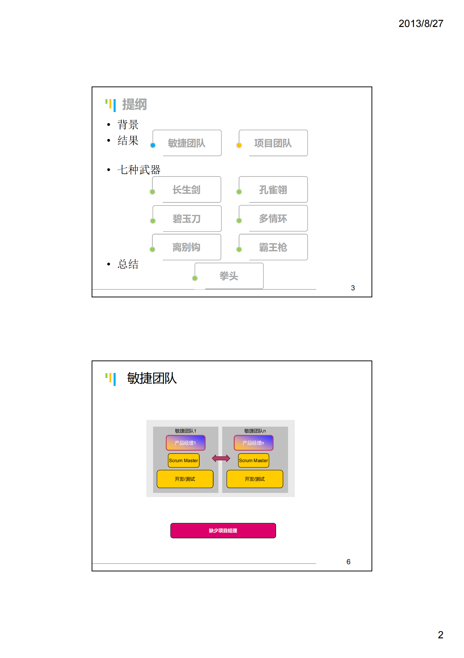 大型敏捷团队的项目实战经验谈_ITIL之家(www.itilzj.com)_ 第2页