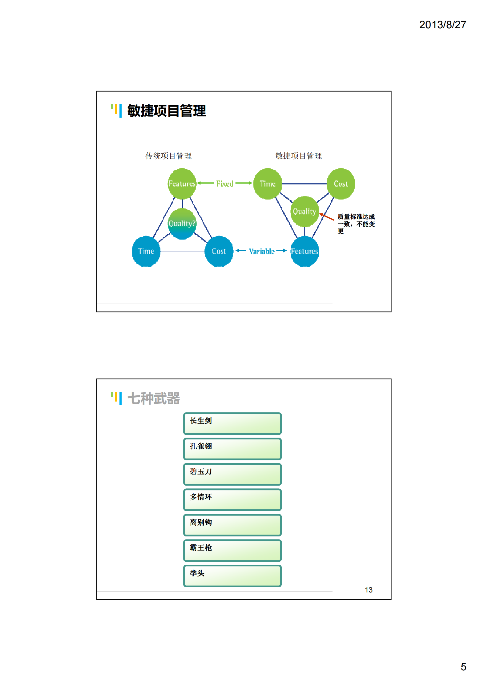 大型敏捷团队的项目实战经验谈_ITIL之家(www.itilzj.com)_ 第5页