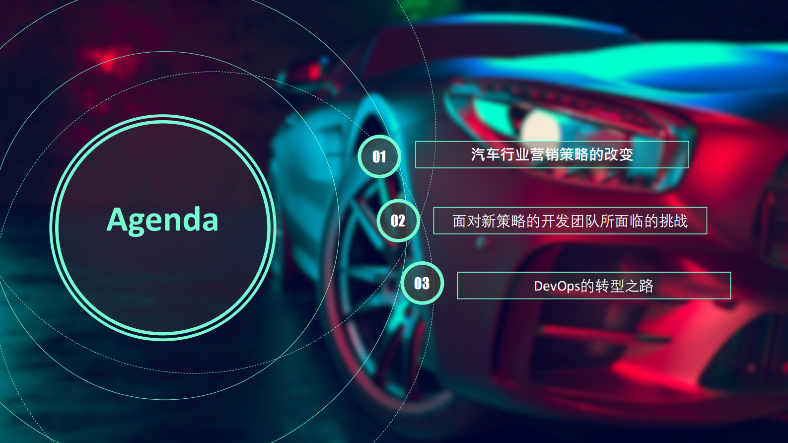 DevOps在汽车行业的应用实践_ITIL之家(www.itilzj.com)_ 第2页