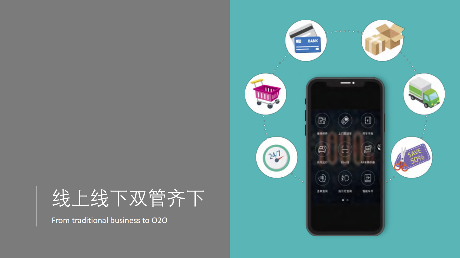 DevOps在汽车行业的应用实践_ITIL之家(www.itilzj.com)_ 第5页