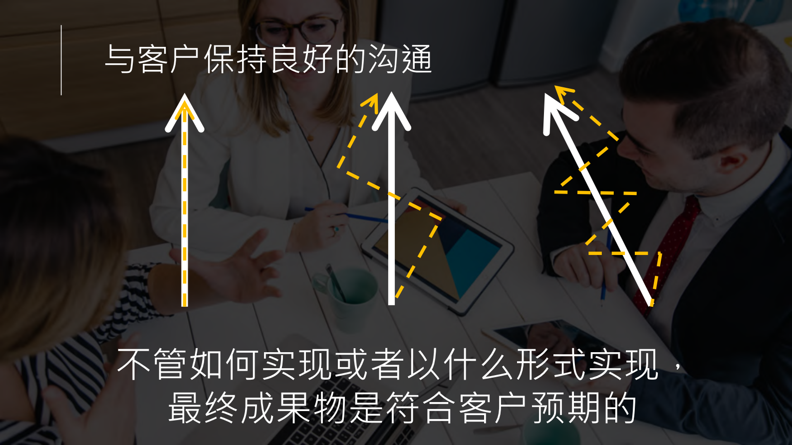 DevOps在汽车行业的应用实践_ITIL之家(www.itilzj.com)_ 第9页
