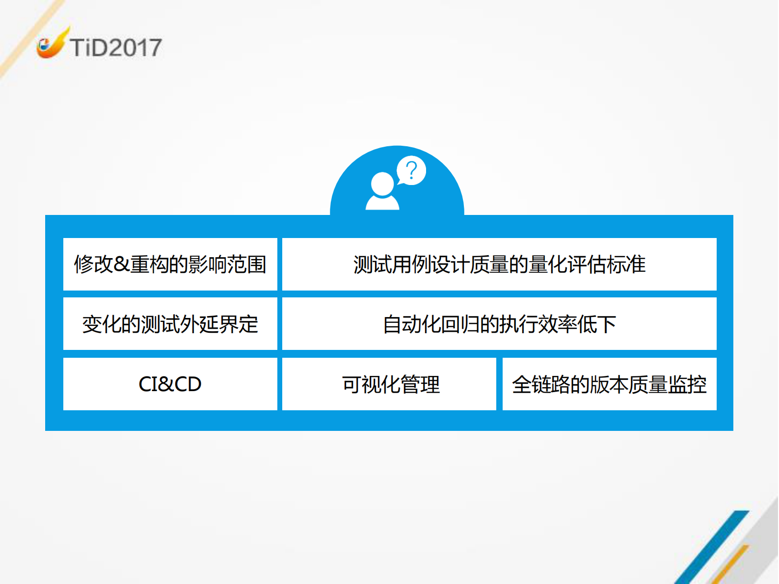 高效构建企业级精准测试体系_ITIL之家(www.itilzj.com)_ 第4页