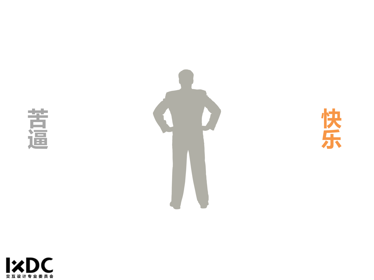 产品经理的协同思维_ITIL之家(www.itilzj.com)_ 第2页