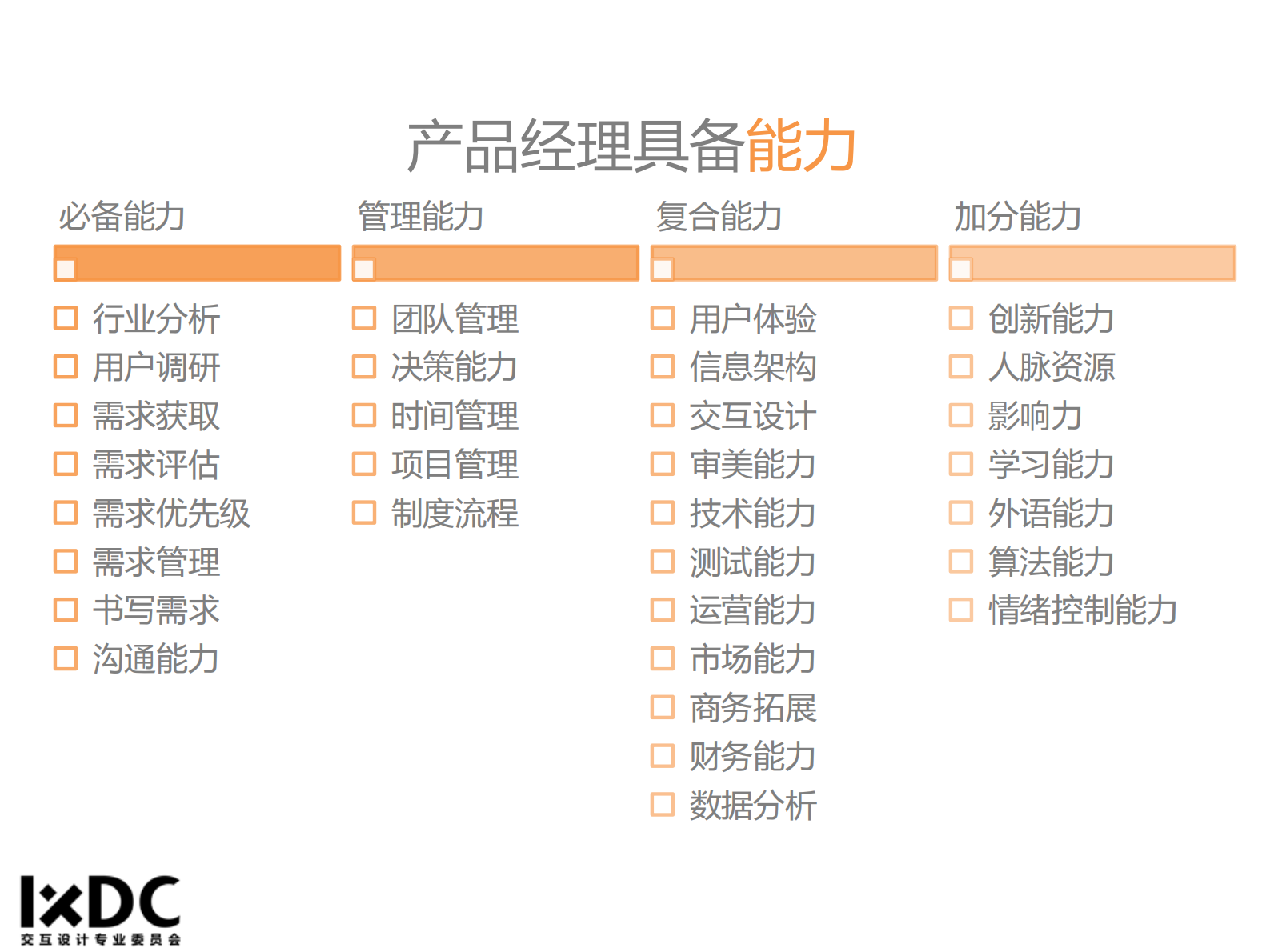 产品经理的协同思维_ITIL之家(www.itilzj.com)_ 第5页