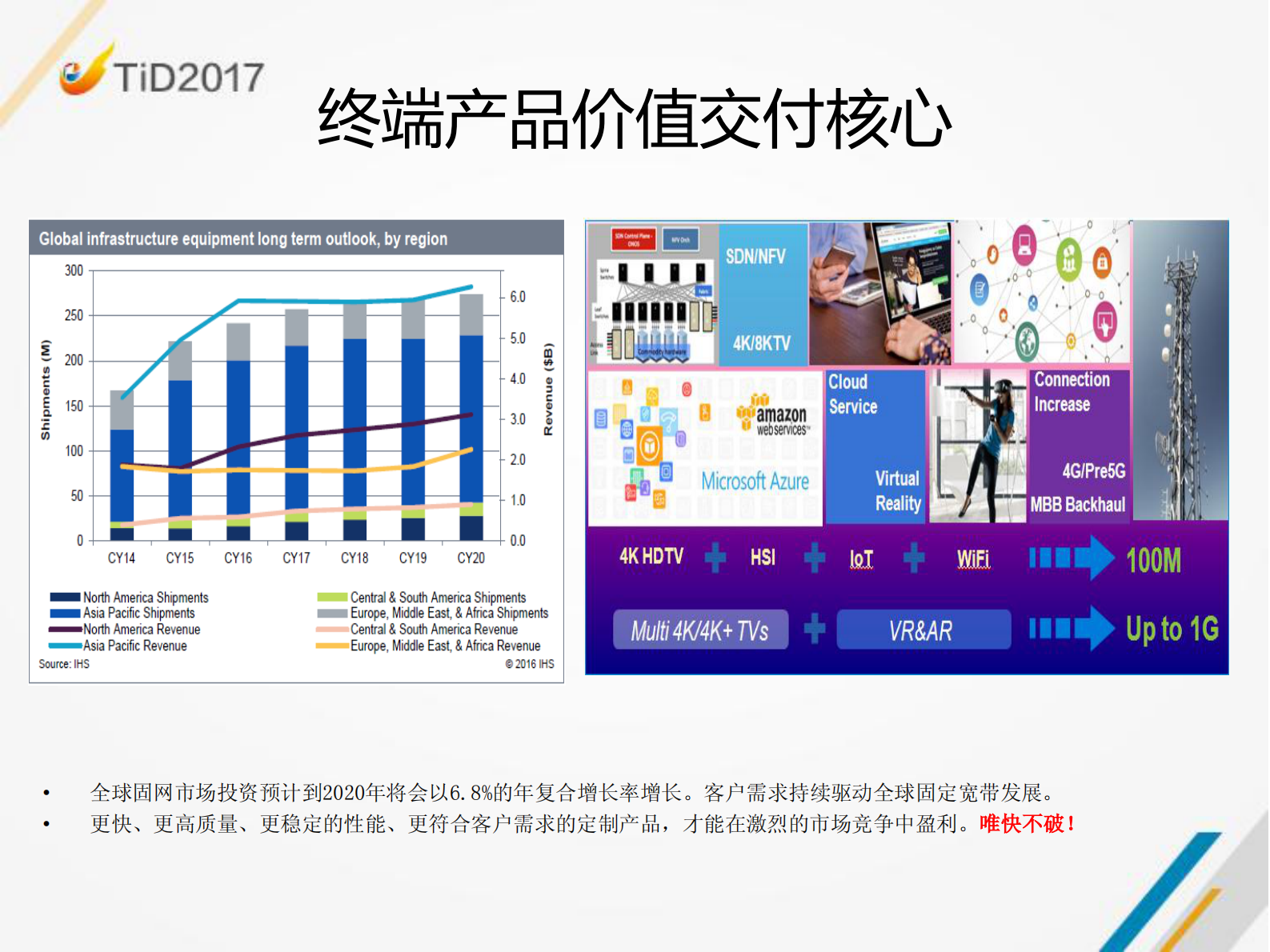 终端产品端到端精益价值交付_ITIL之家(www.itilzj.com)_ 第7页