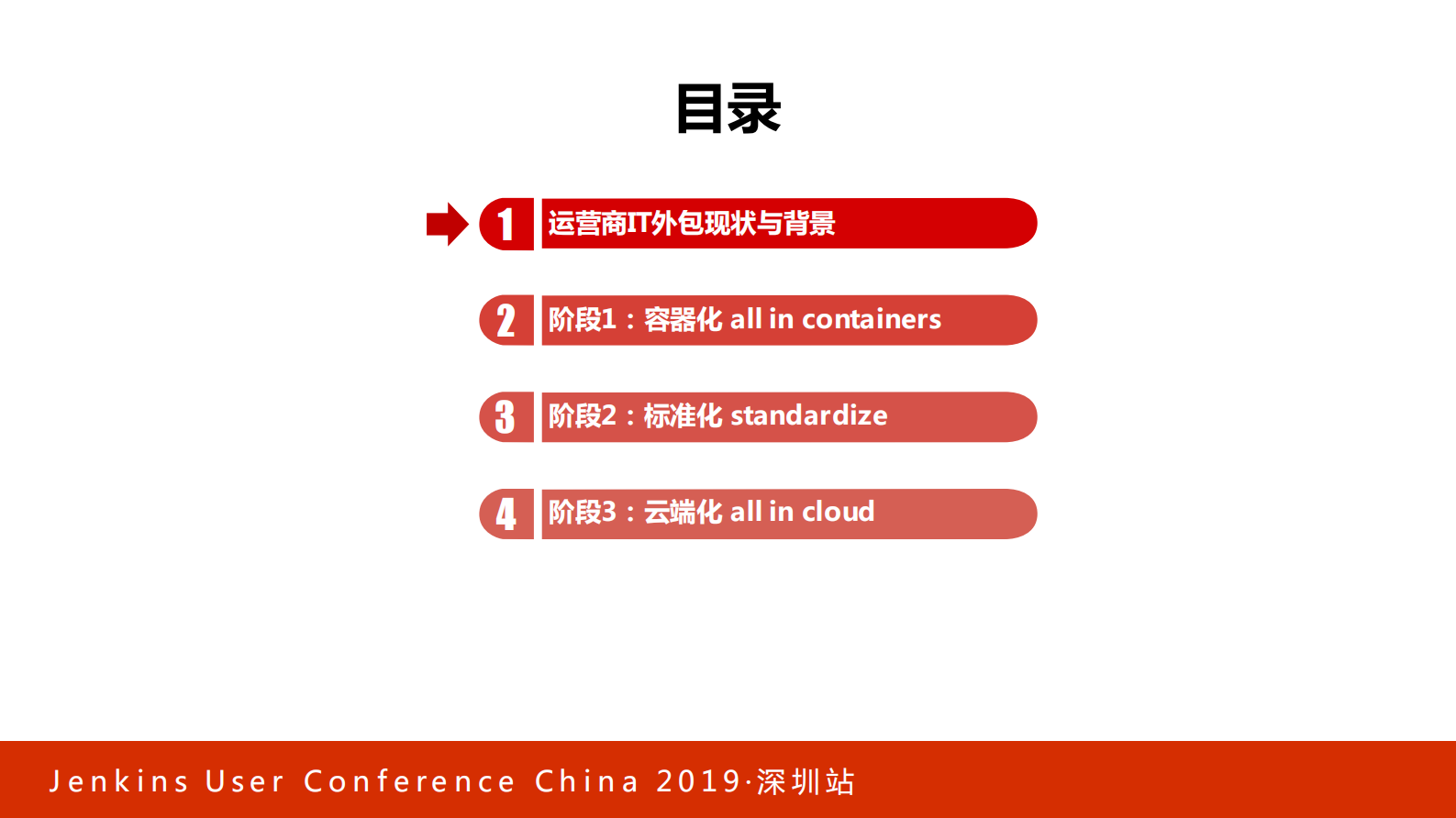 外包模式下的DevOps进化史_ITIL之家(www.itilzj.com)_ 第2页