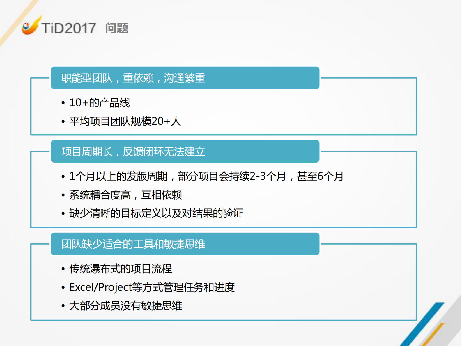 组织级敏捷转型实践_ITIL之家(www.itilzj.com)_ 第3页