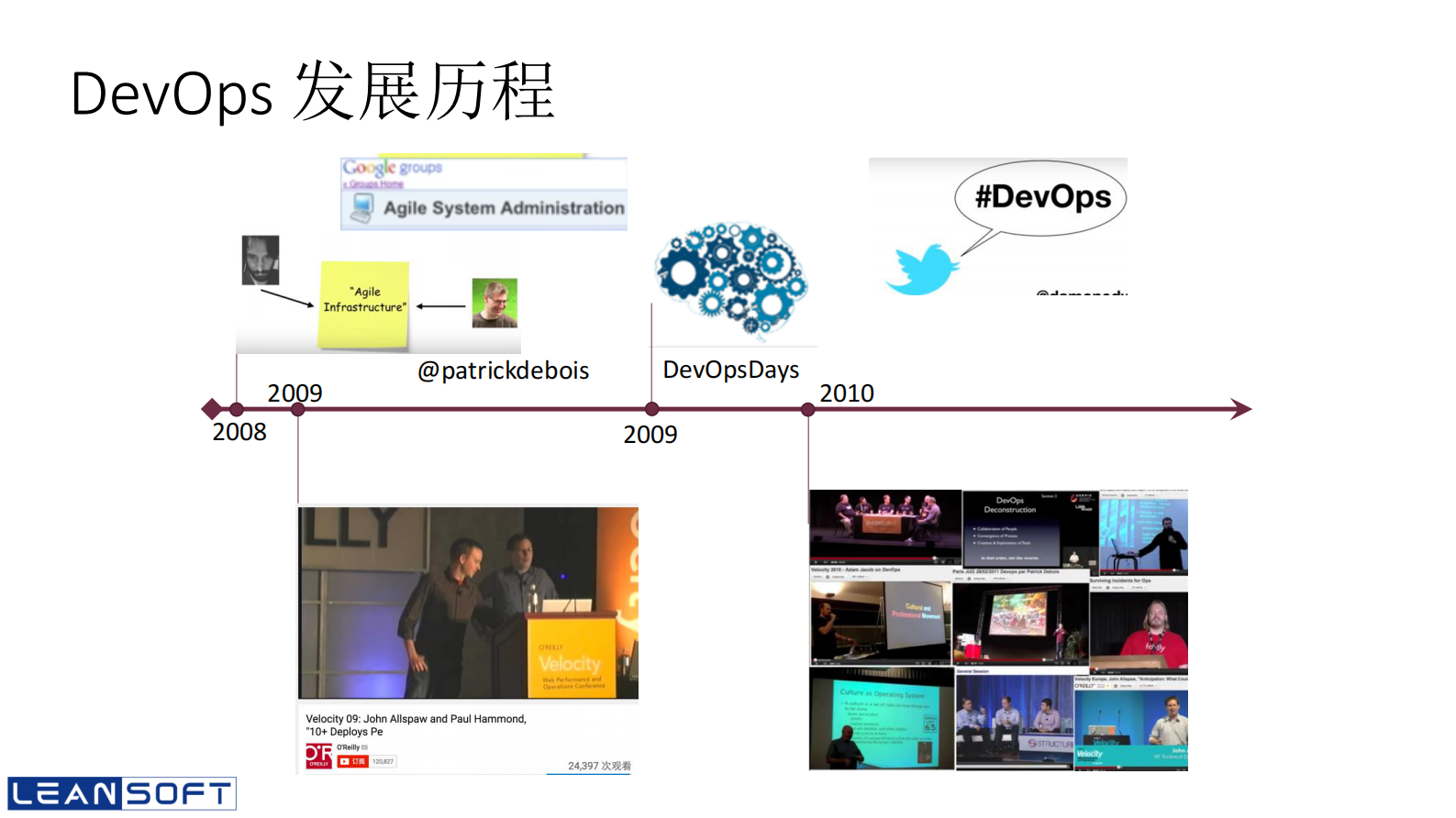 持续交付与DevOps流水线_ITIL之家(www.itilzj.com)_ 第2页