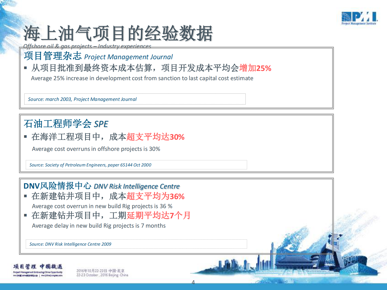 项目风险管理框架工具和方法_ITIL之家(www.itilzj.com)_ 第4页