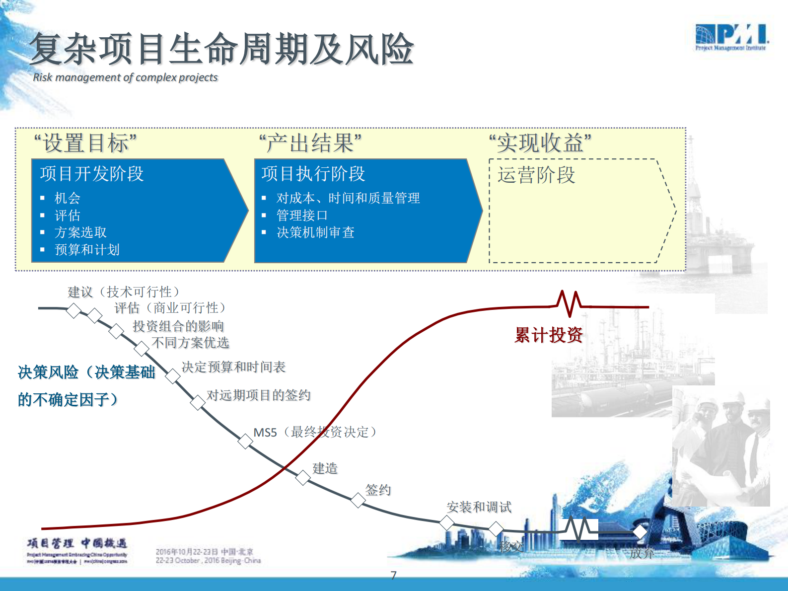 项目风险管理框架工具和方法_ITIL之家(www.itilzj.com)_ 第7页