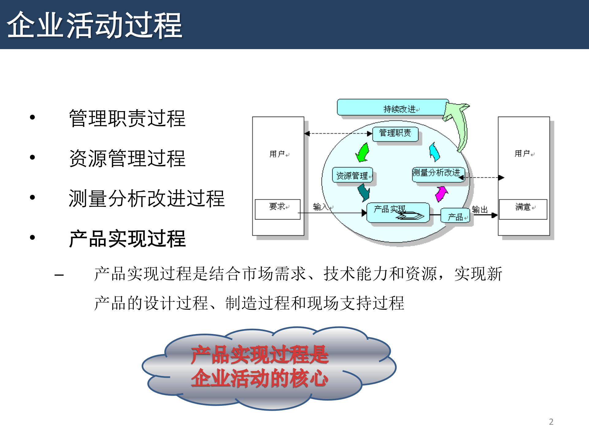 预研与产品实现过程介绍_ITIL之家(www.itilzj.com)_ 第2页
