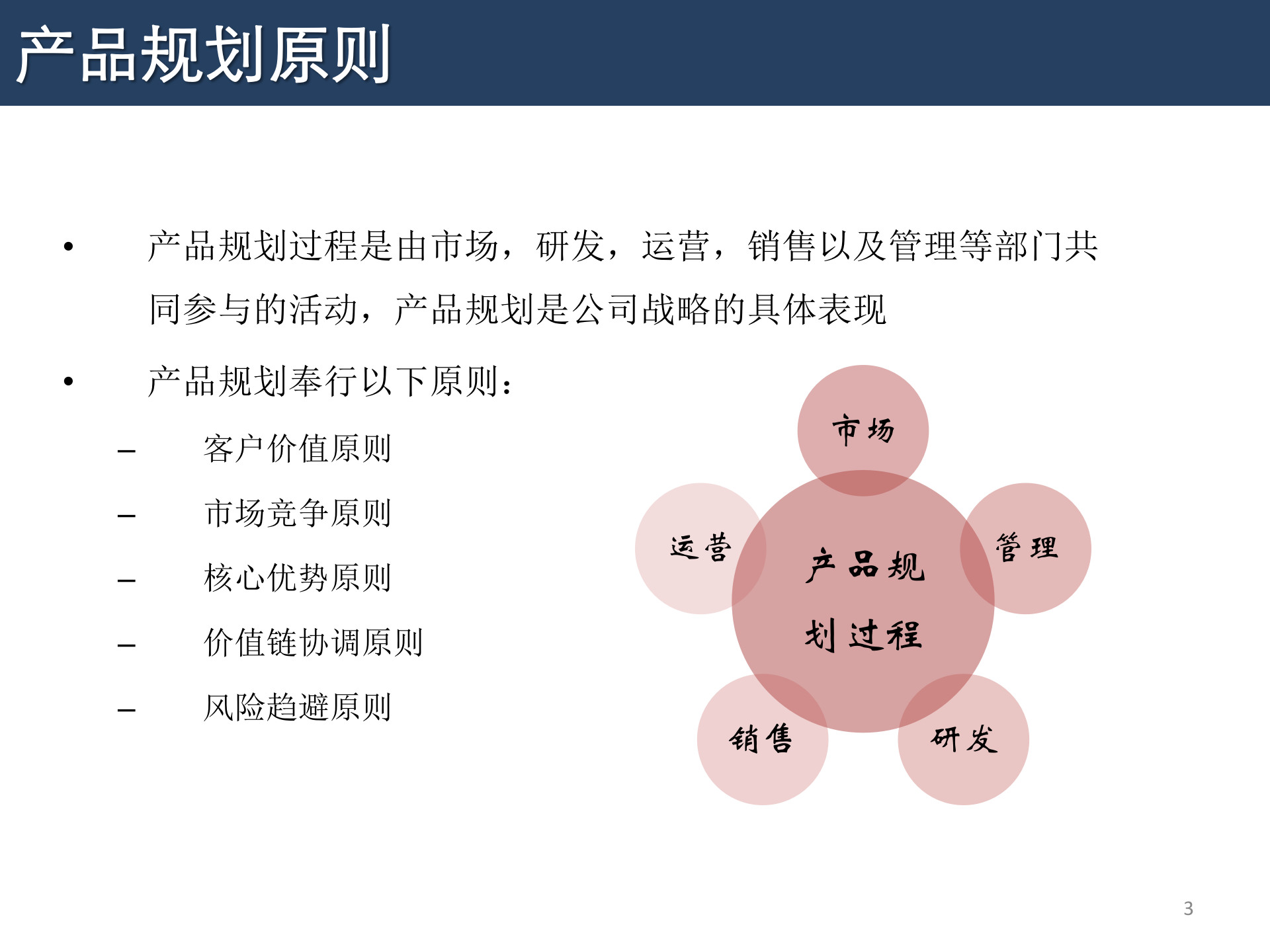 预研与产品实现过程介绍_ITIL之家(www.itilzj.com)_ 第3页