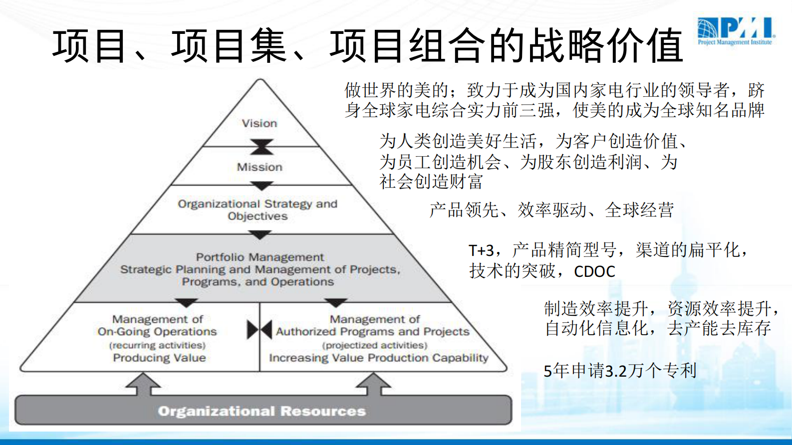 项目集管理在世界一流企业中的管理实践_ITIL之家(www.itilzj.com)_ 第5页