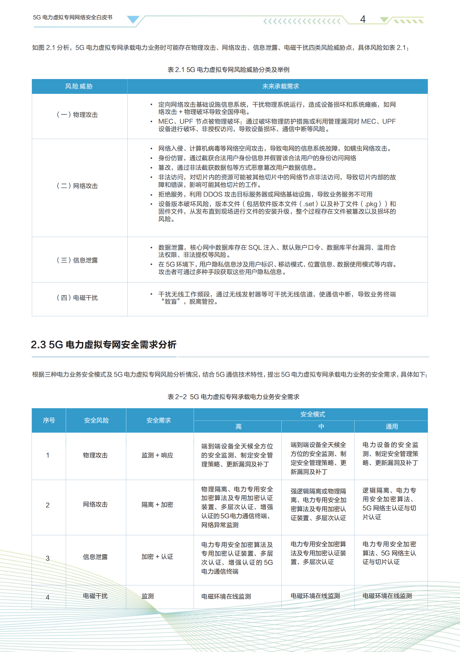 5G电力虚拟专网网络安全白皮书ITIL之家_wenku.itilzj.com 第6页