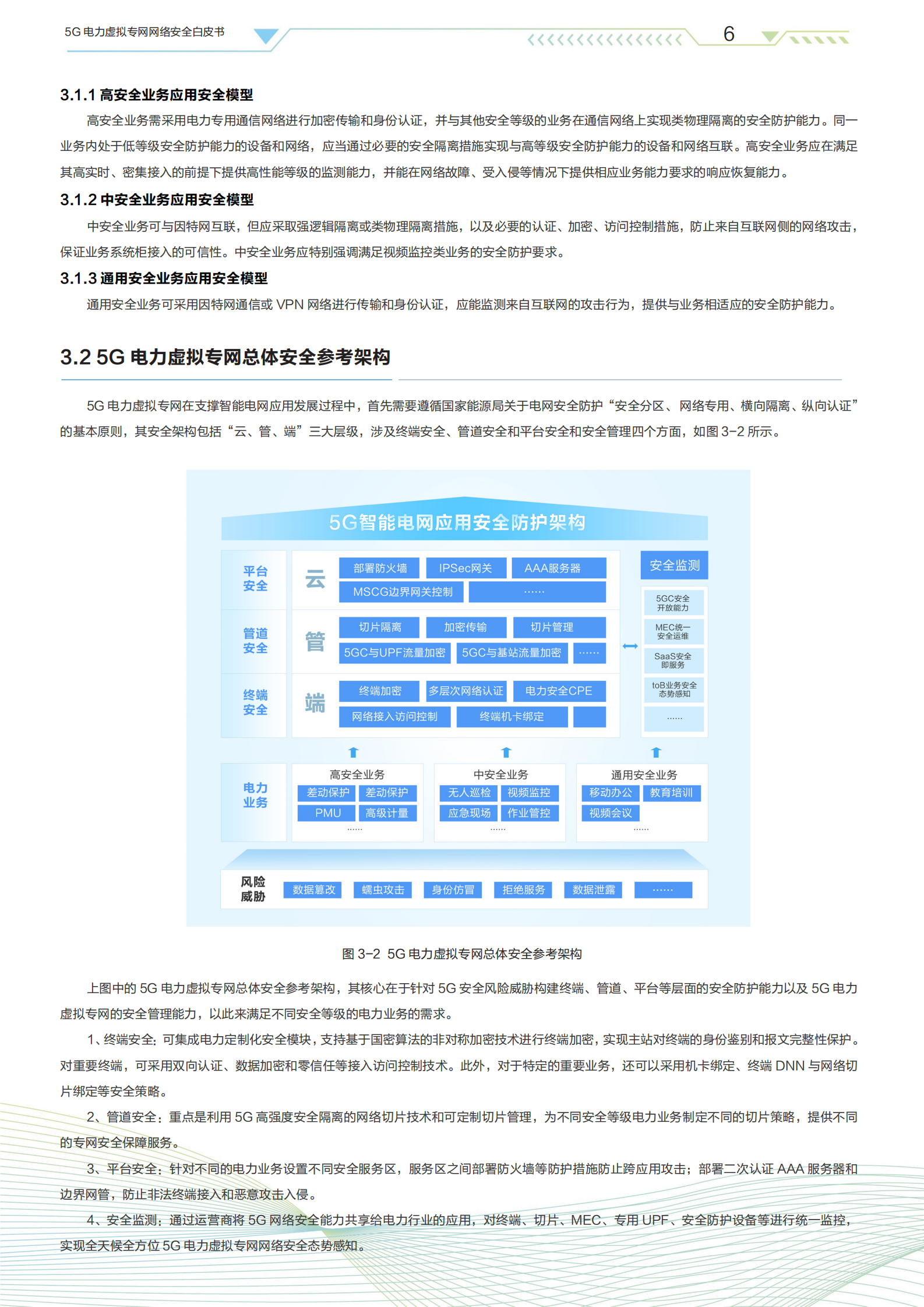 5G电力虚拟专网网络安全白皮书ITIL之家_wenku.itilzj.com 第8页