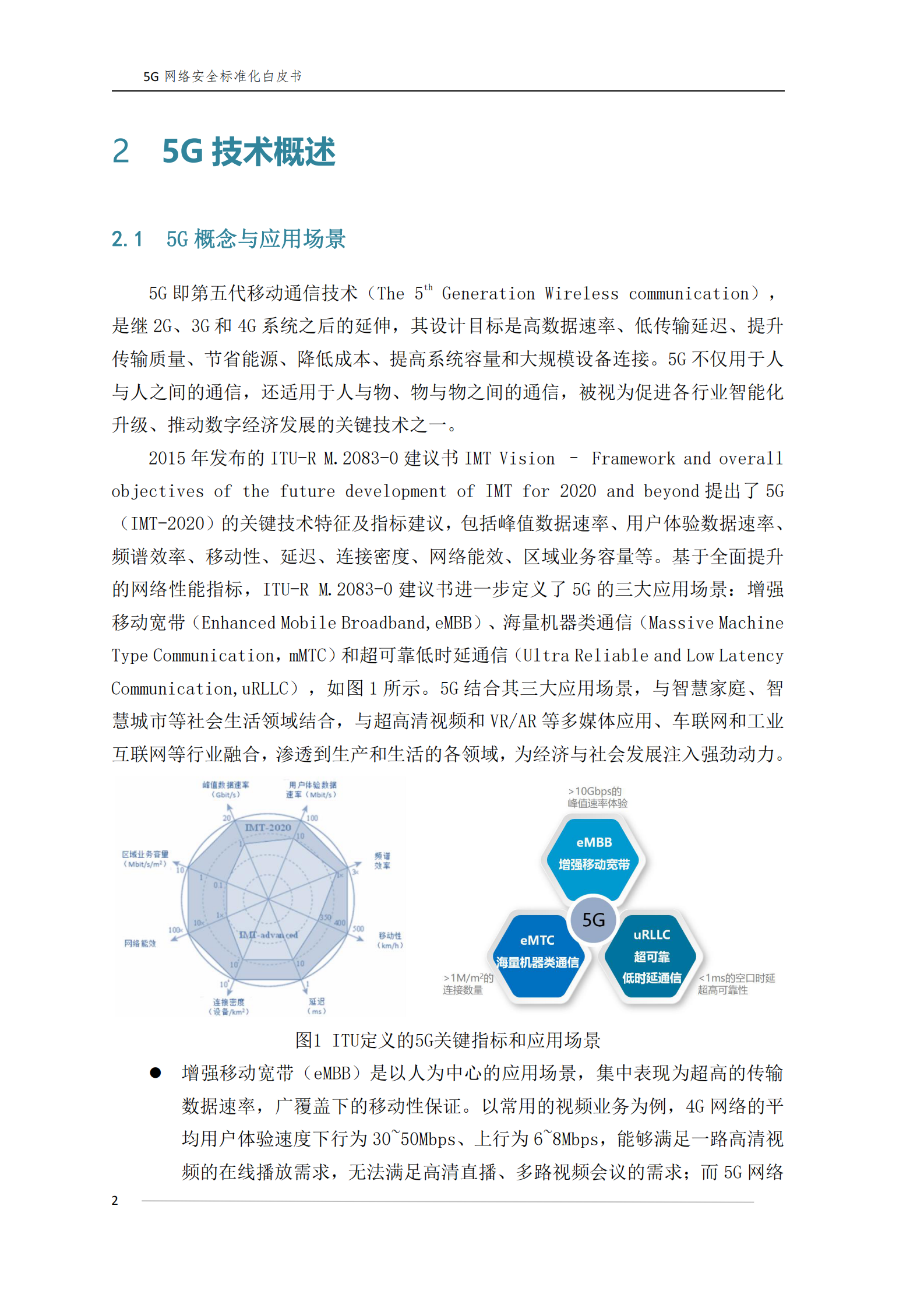 2021年5G网络安全标准化白皮书ITIL之家_wenku.itilzj.com 第10页