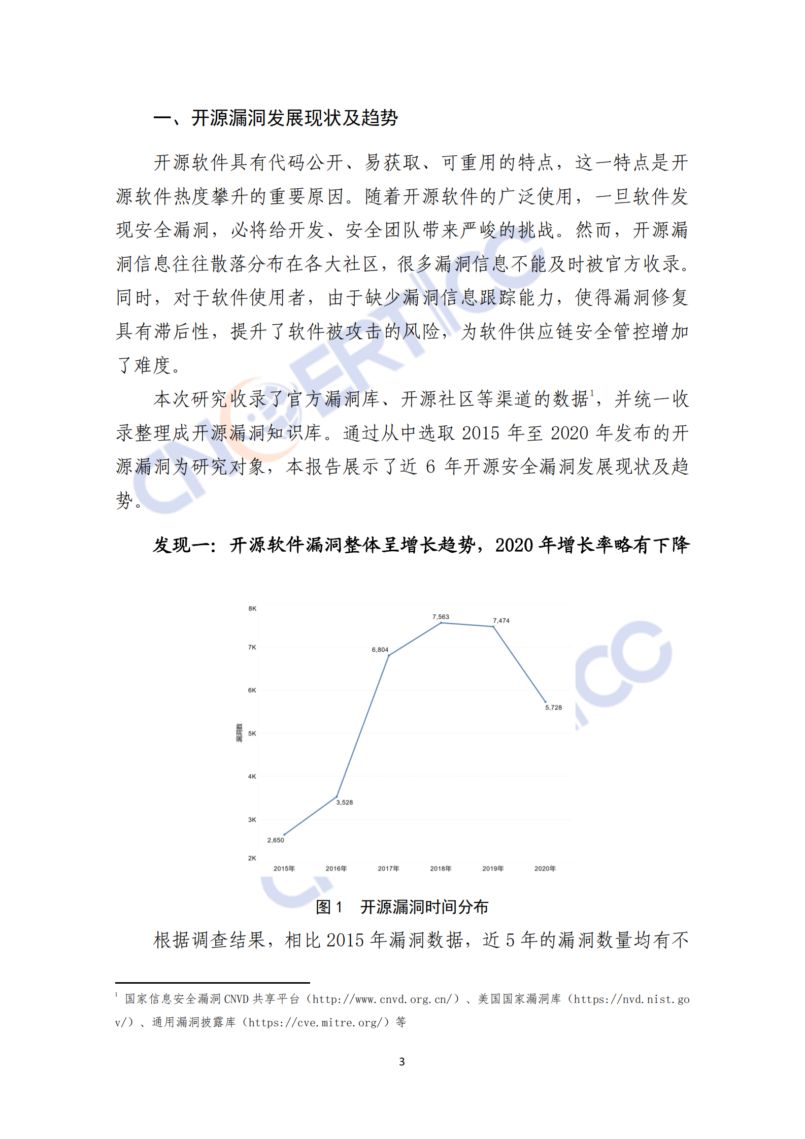 2021年开源软件供应链安全风险研究报告ITIL之家_wenku.itilzj.com 第4页