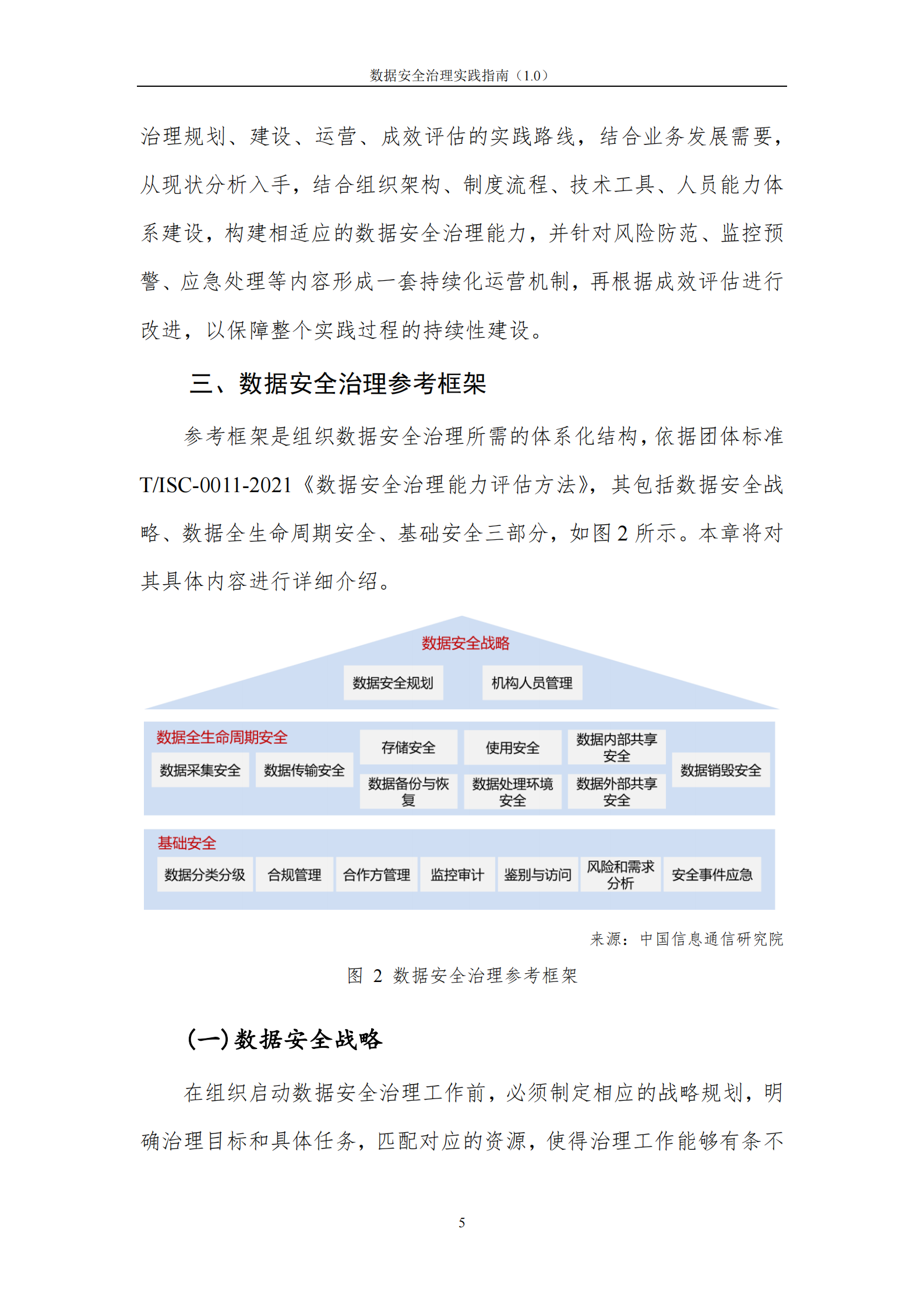 2021年数据安全治理实践指南（1.0）20210720ITIL之家_wenku.itilzj.com 第10页