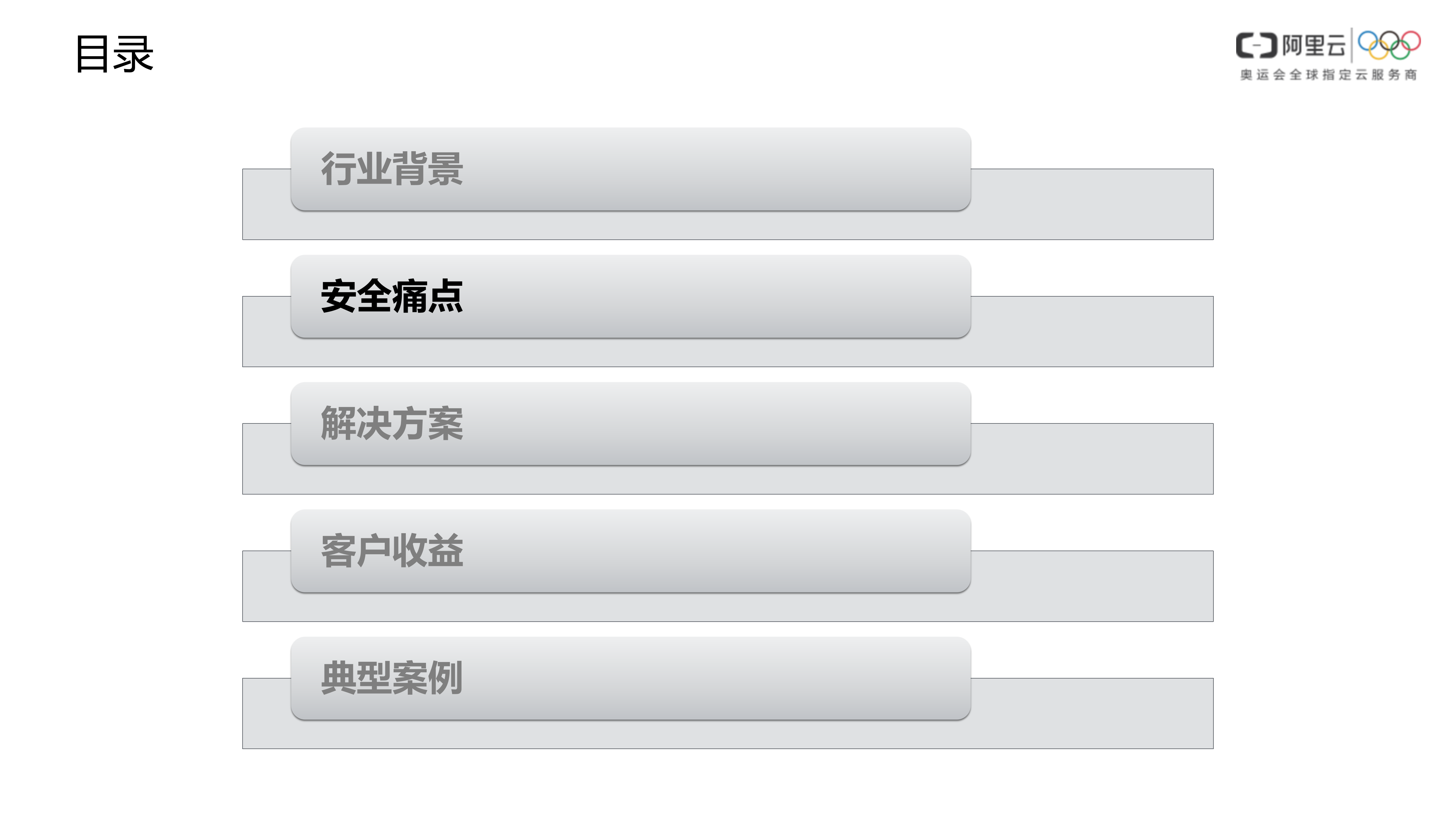 【精品】阿里云车联网安全解决方案-v1.0-外部版——ITIL之家_wenku.itilzj.com 第4页
