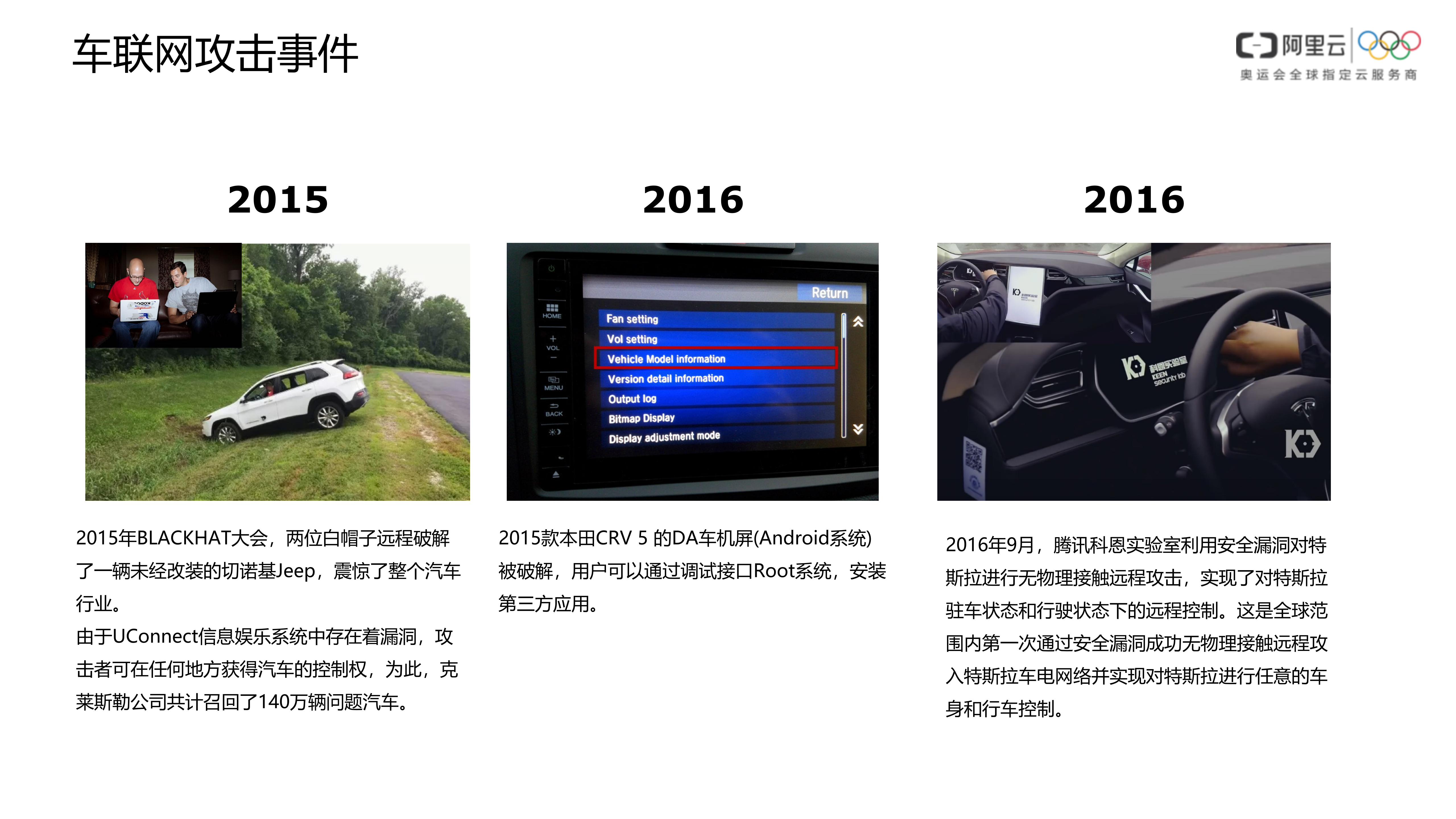 【精品】阿里云车联网安全解决方案-v1.0-外部版——ITIL之家_wenku.itilzj.com 第5页