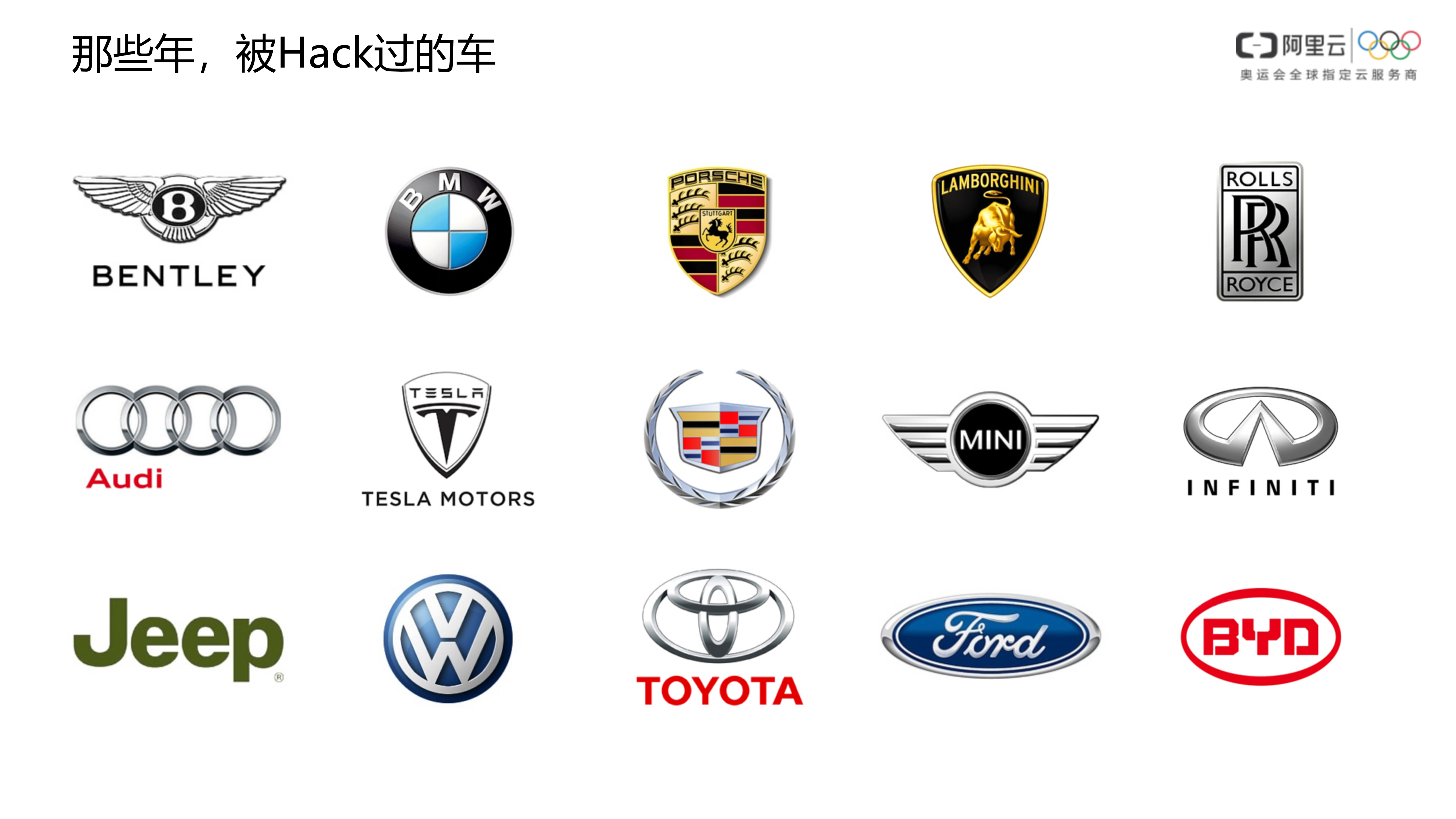 【精品】阿里云车联网安全解决方案-v1.0-外部版——ITIL之家_wenku.itilzj.com 第6页