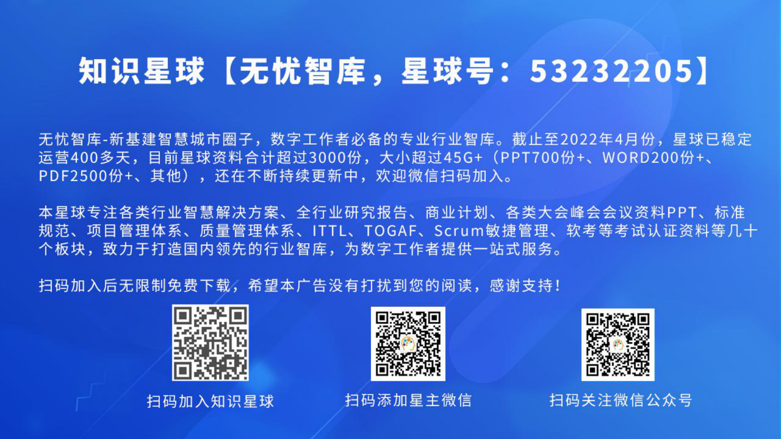 2022年数字安全产业大数据白皮书ITIL之家_wenku.itilzj.com 第10页
