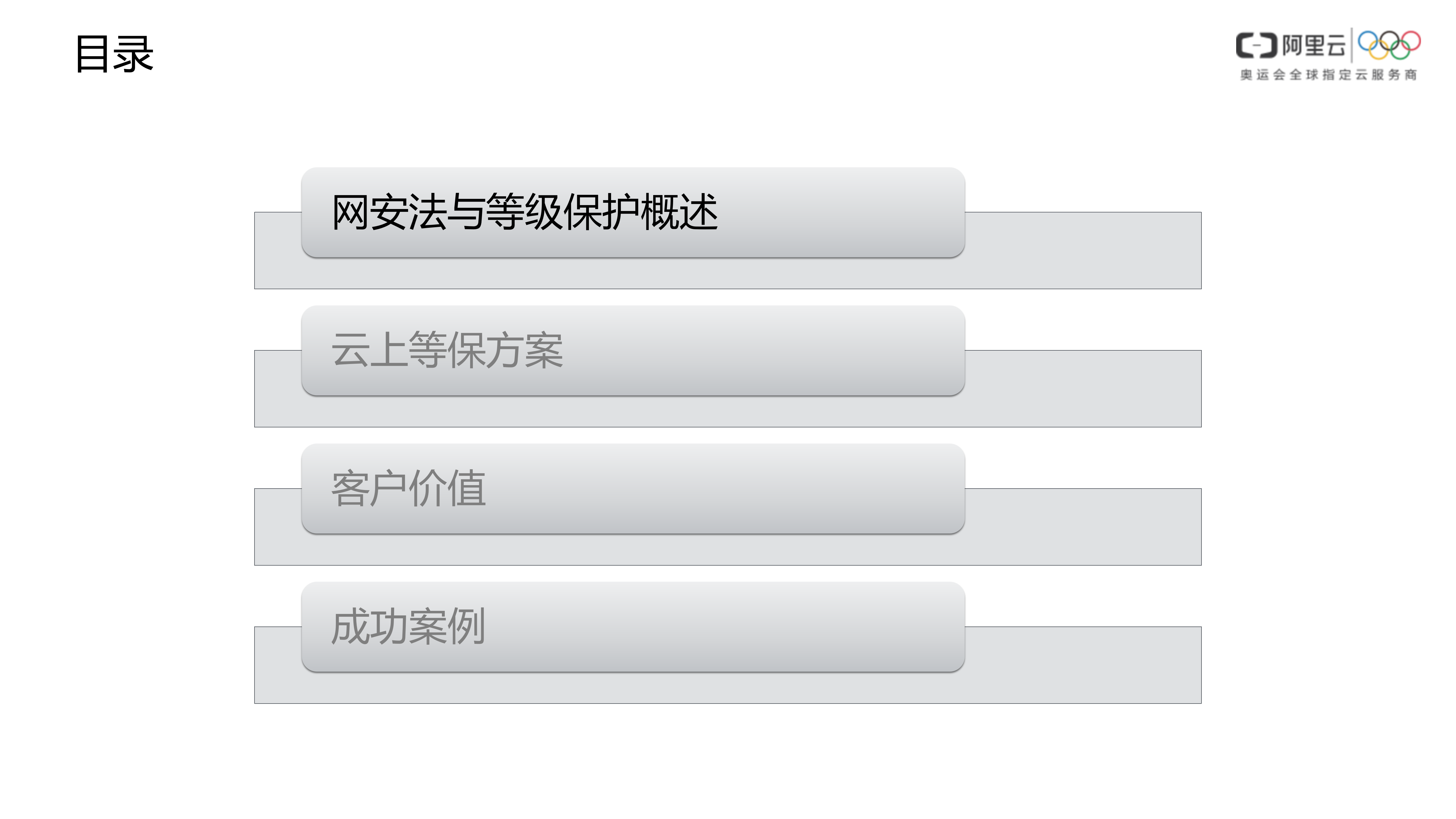 【精品】阿里云-等保合规安全解决方案-v1.0-合作伙伴——ITIL之家_wenku.itilzj.com 第2页