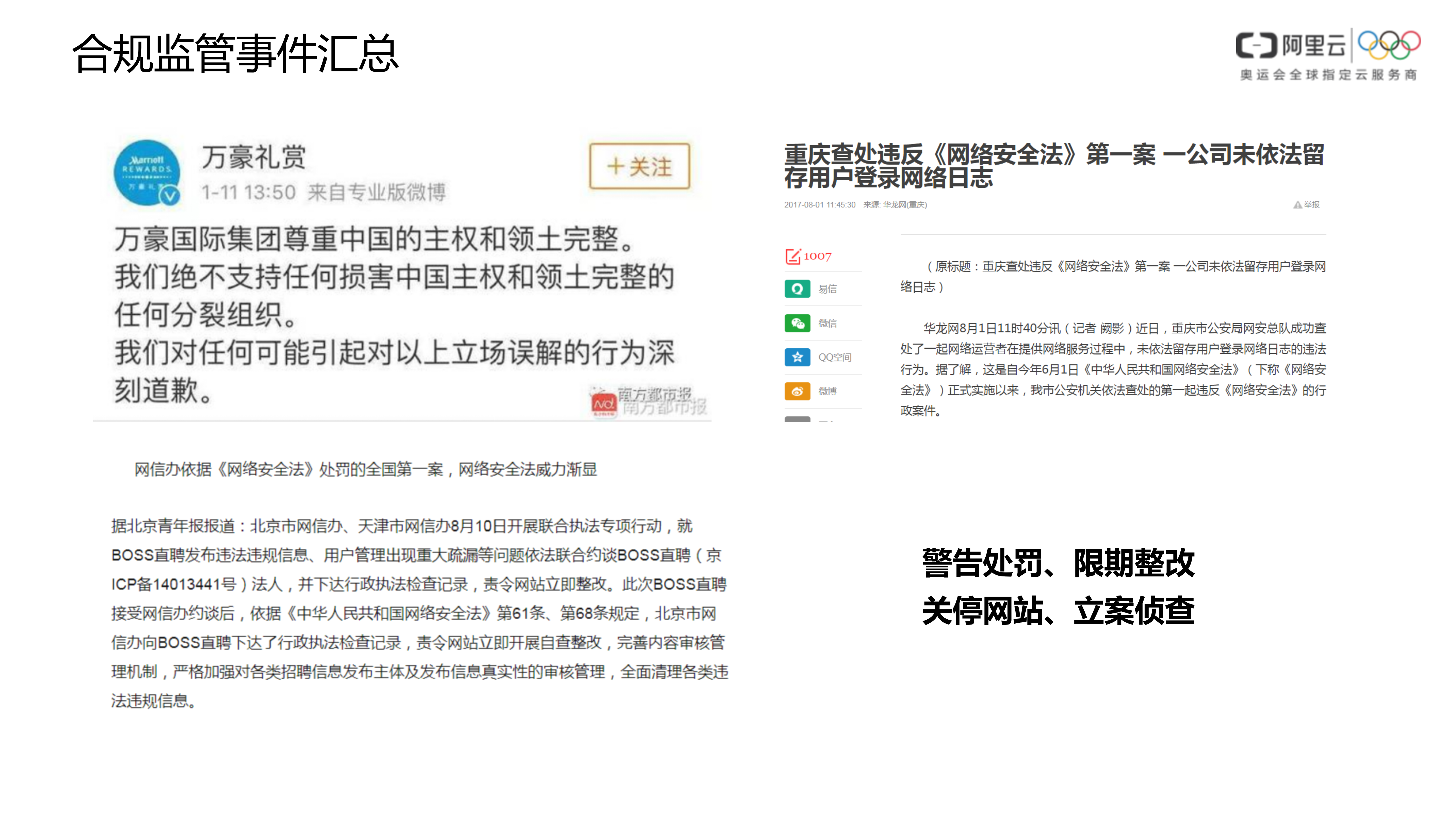 【精品】阿里云-等保合规安全解决方案-v1.0-合作伙伴——ITIL之家_wenku.itilzj.com 第3页