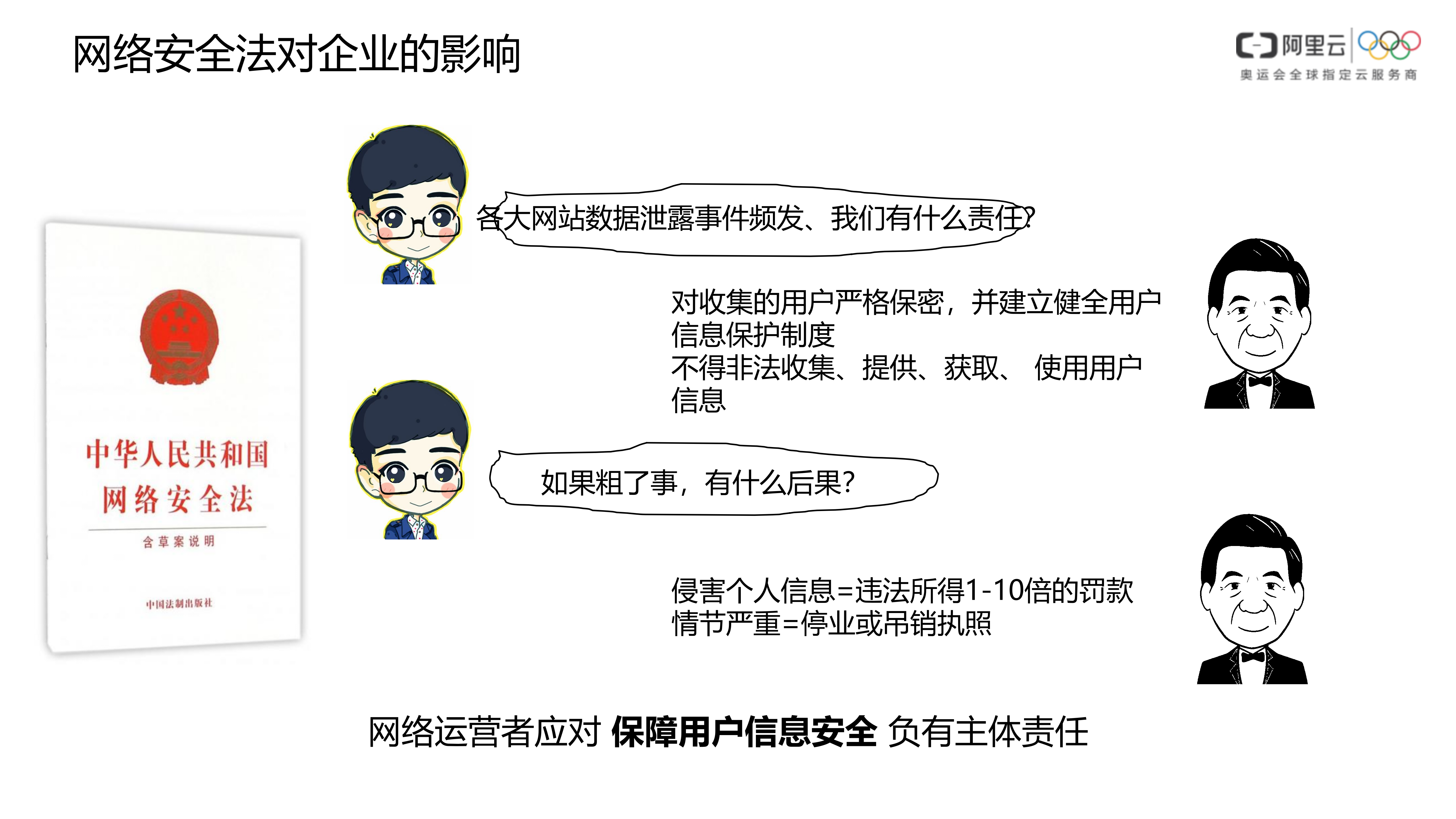 【精品】阿里云-等保合规安全解决方案-v1.0-合作伙伴——ITIL之家_wenku.itilzj.com 第8页