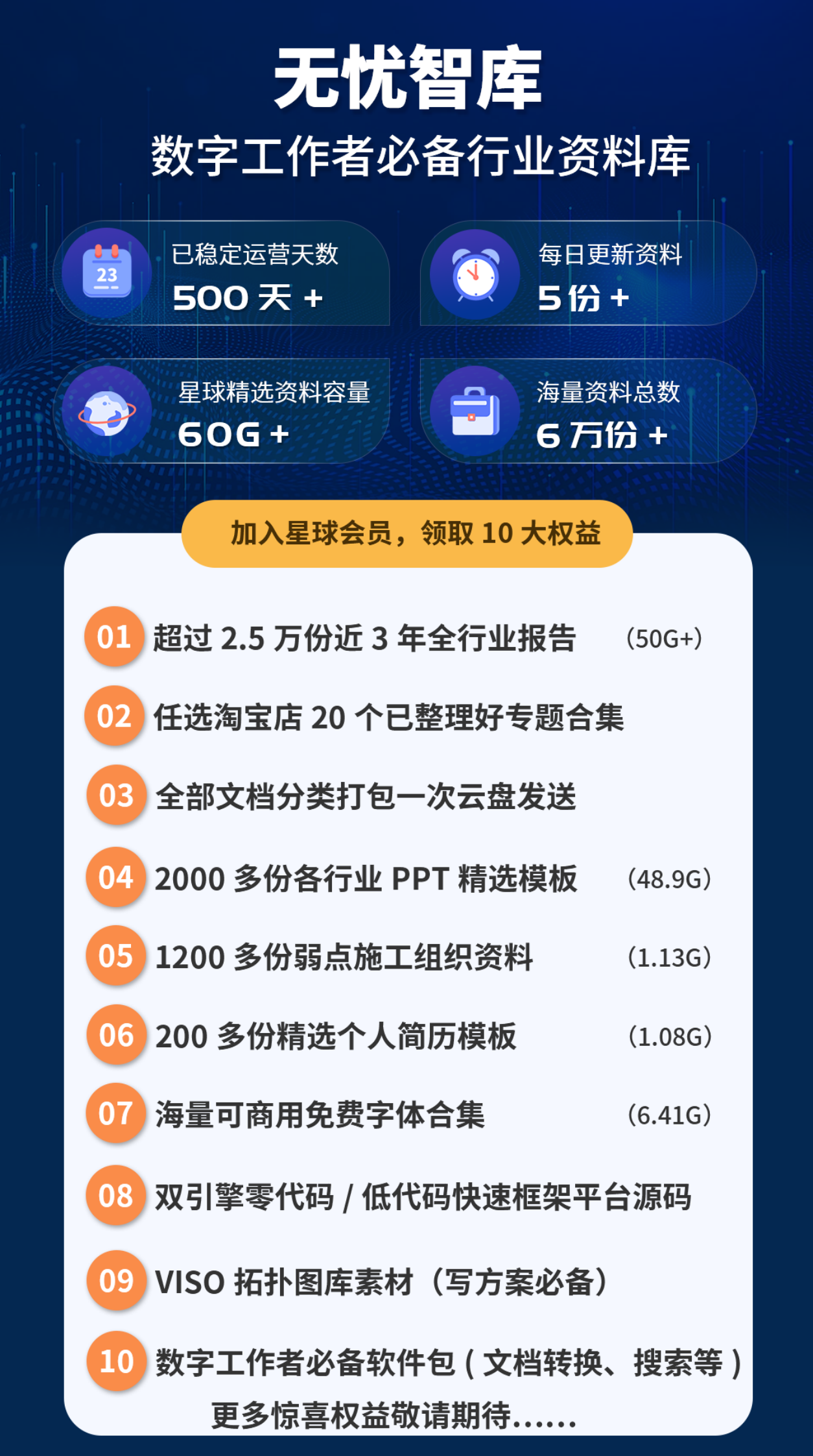 2022年中国安全应急产业集群白皮书ITIL之家_wenku.itilzj.com 第10页