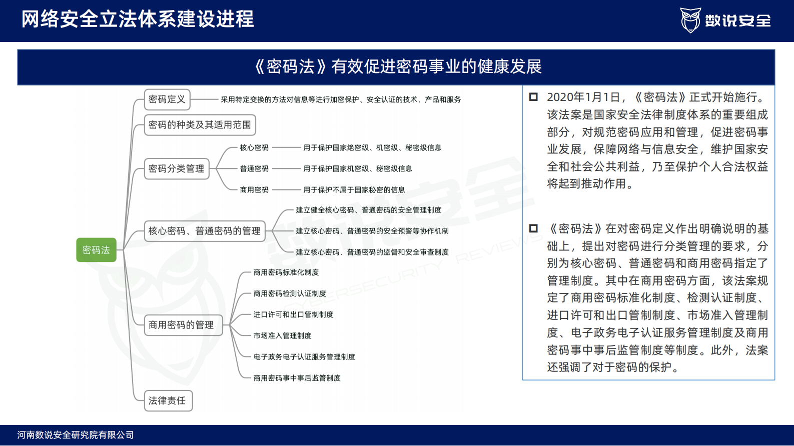 2022年中国网络安全市场年度报告ITIL之家_wenku.itilzj.com 第6页
