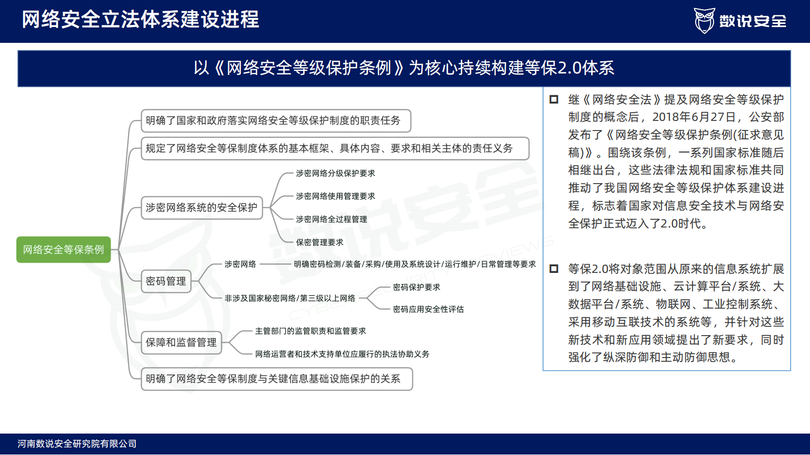 2022年中国网络安全市场年度报告ITIL之家_wenku.itilzj.com 第7页