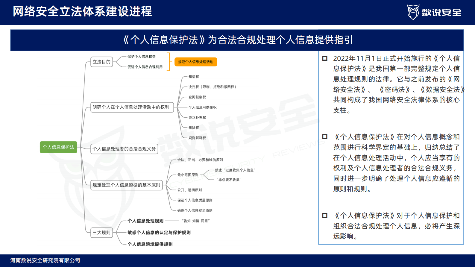 2022年中国网络安全市场年度报告ITIL之家_wenku.itilzj.com 第9页
