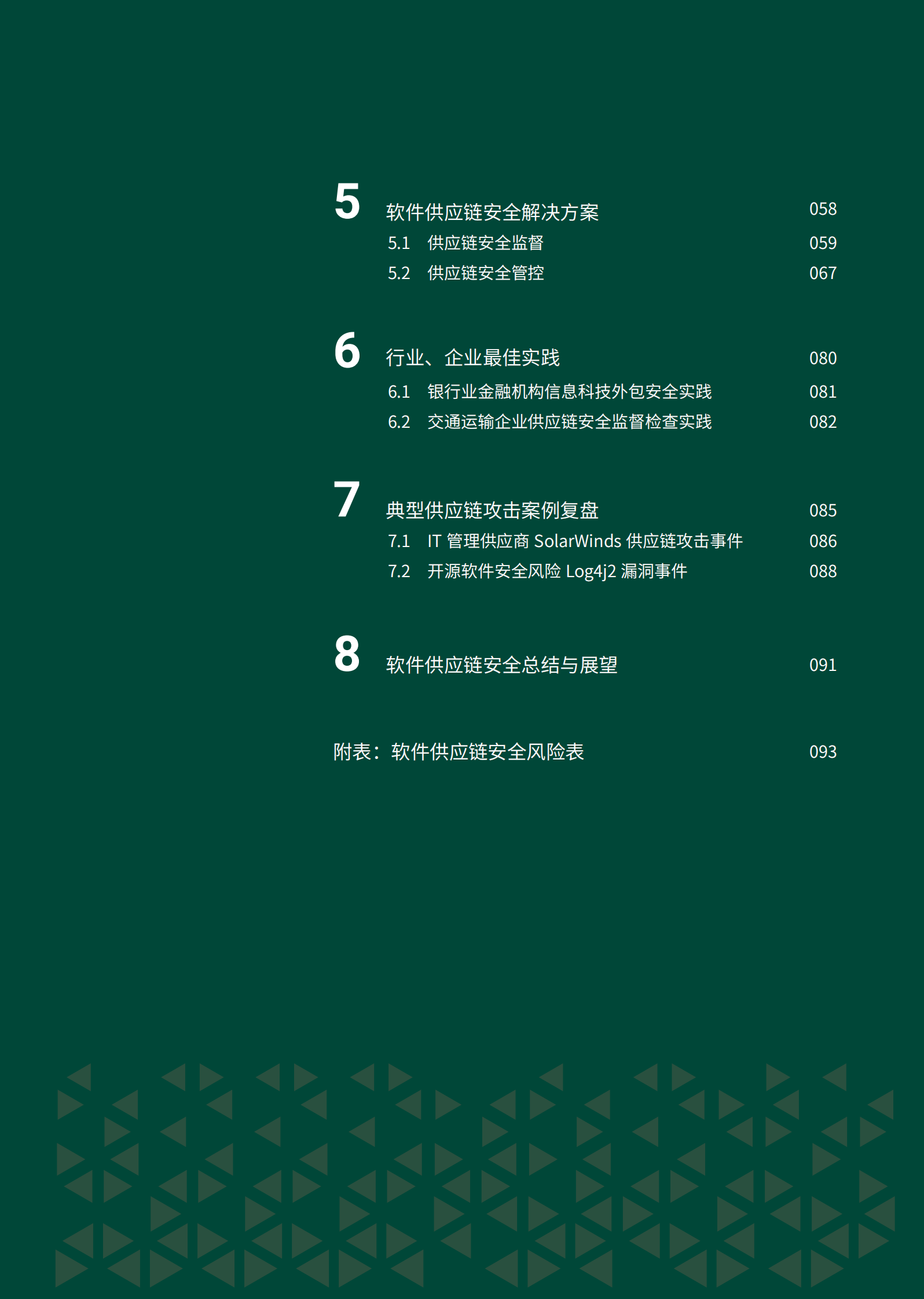 2022软件供应链安全技术白皮书ITIL之家_wenku.itilzj.com 第7页