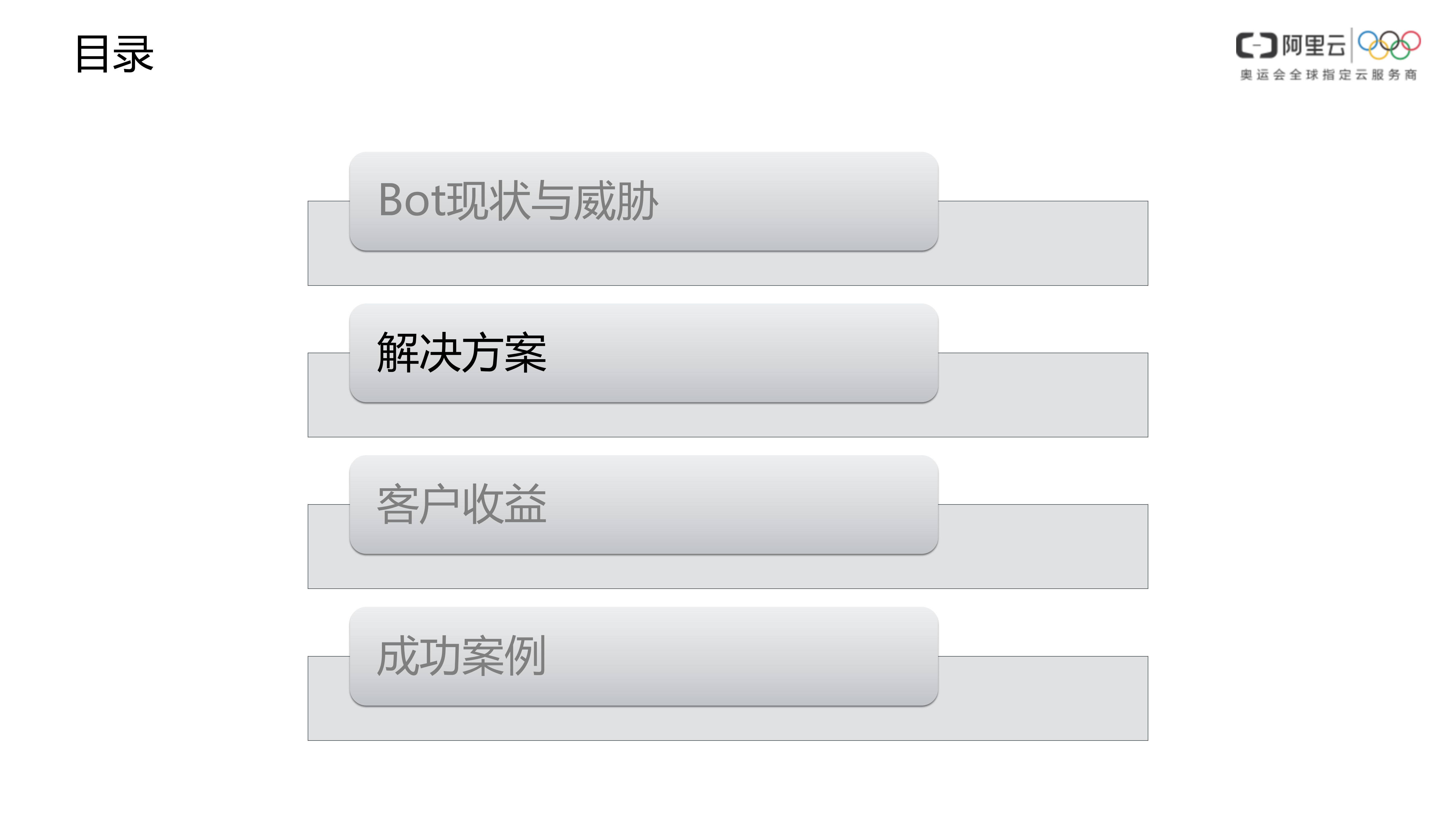 【精品】航司电商平台Anti-Bot防爬方案-v1.0-外部版——ITIL之家_wenku.itilzj.com 第7页