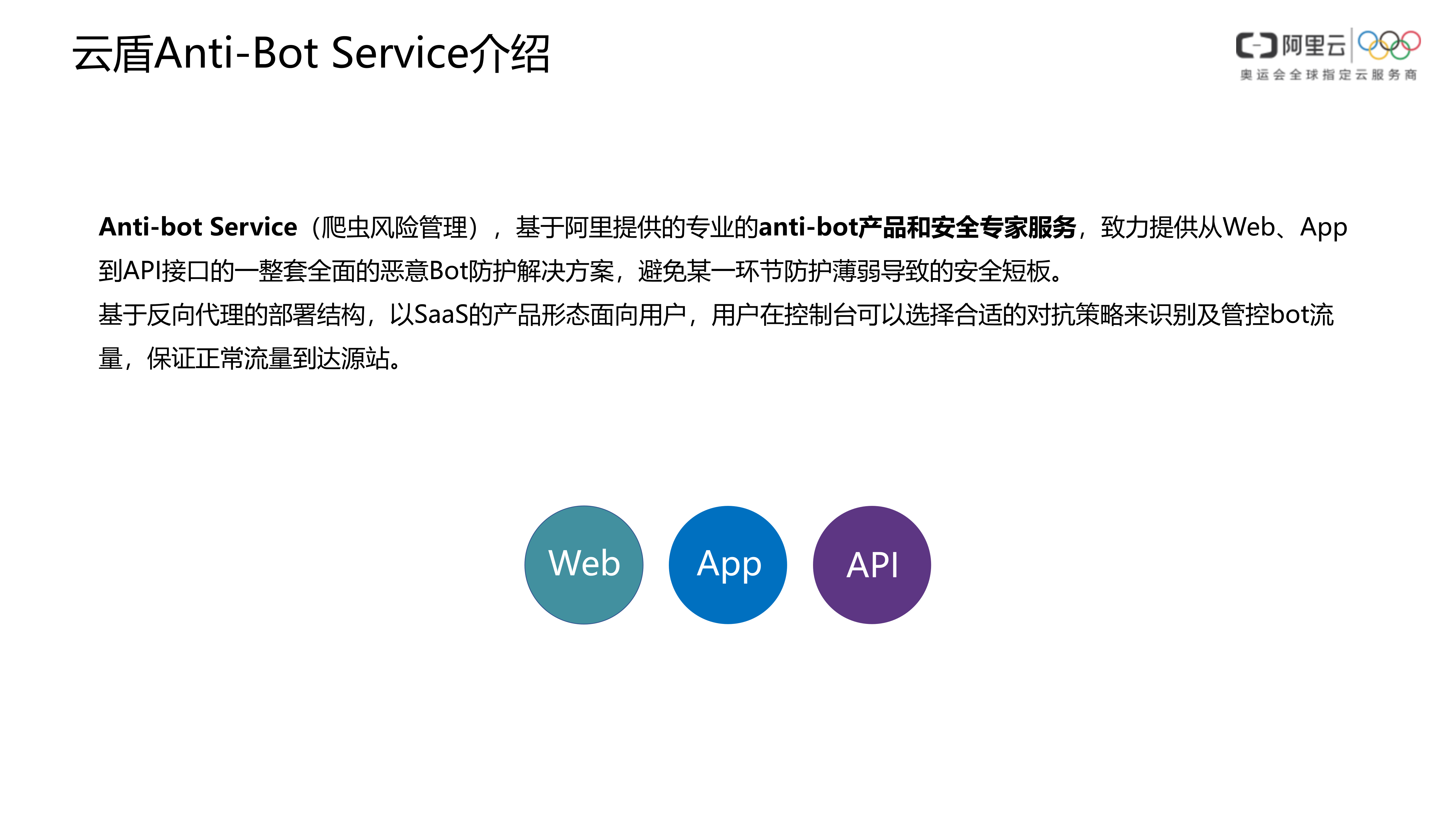 【精品】航司电商平台Anti-Bot防爬方案-v1.0-外部版——ITIL之家_wenku.itilzj.com 第8页
