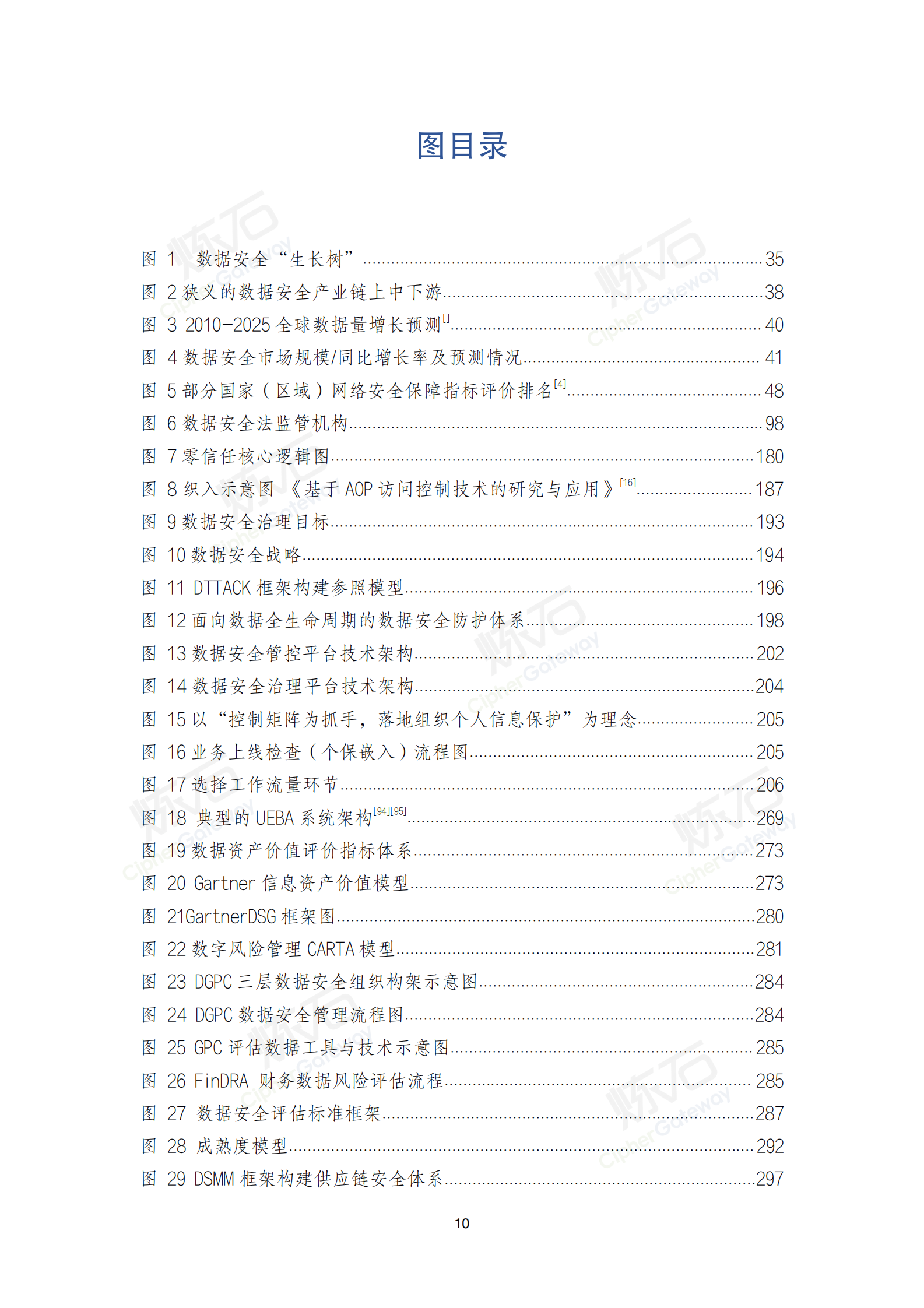 2022数据安全产业洞察报告ITIL之家_wenku.itilzj.com 第10页