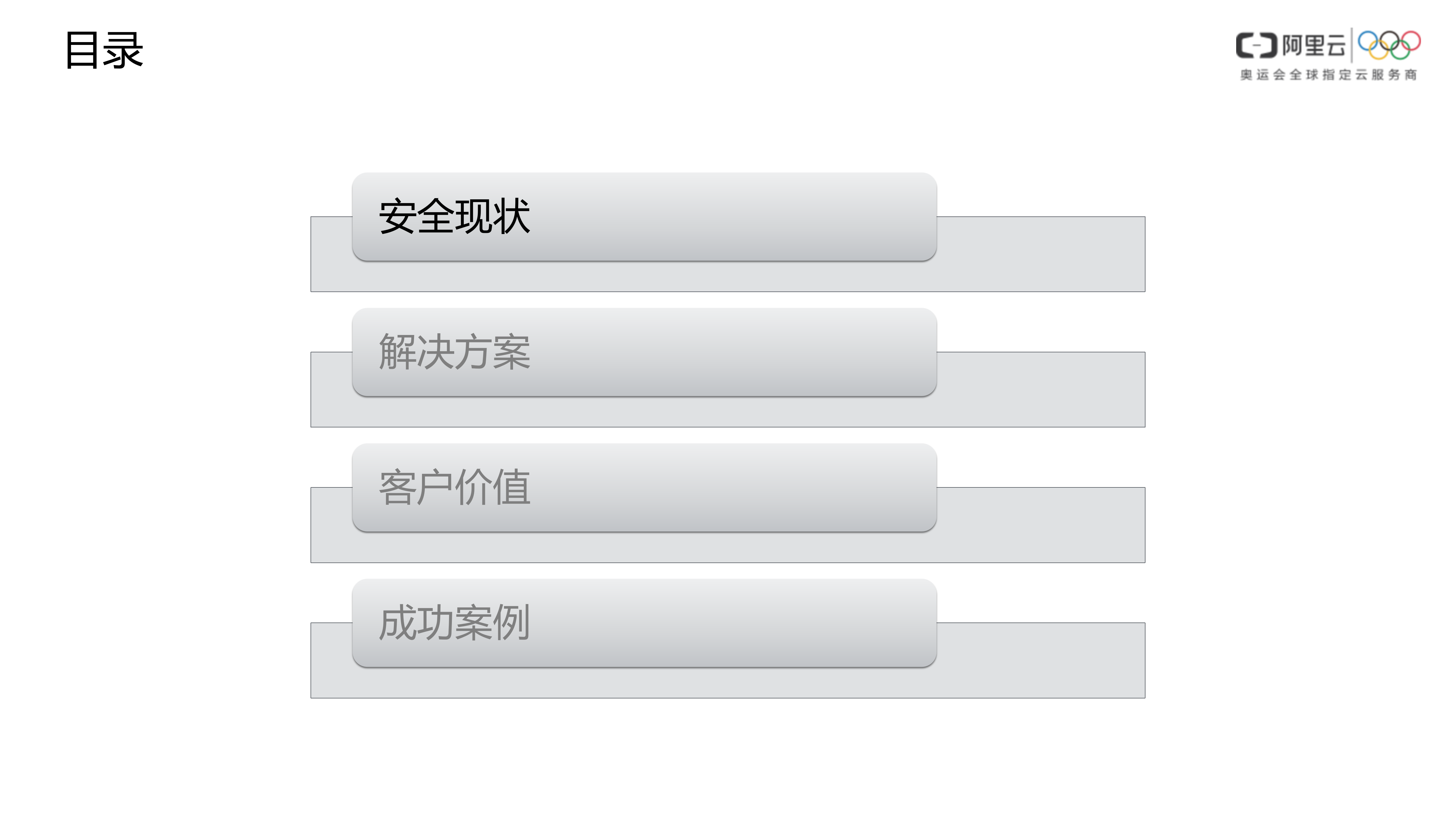 【精品】互联网金融行业安全解决方案-v1.0-外部版——ITIL之家_wenku.itilzj.com 第2页